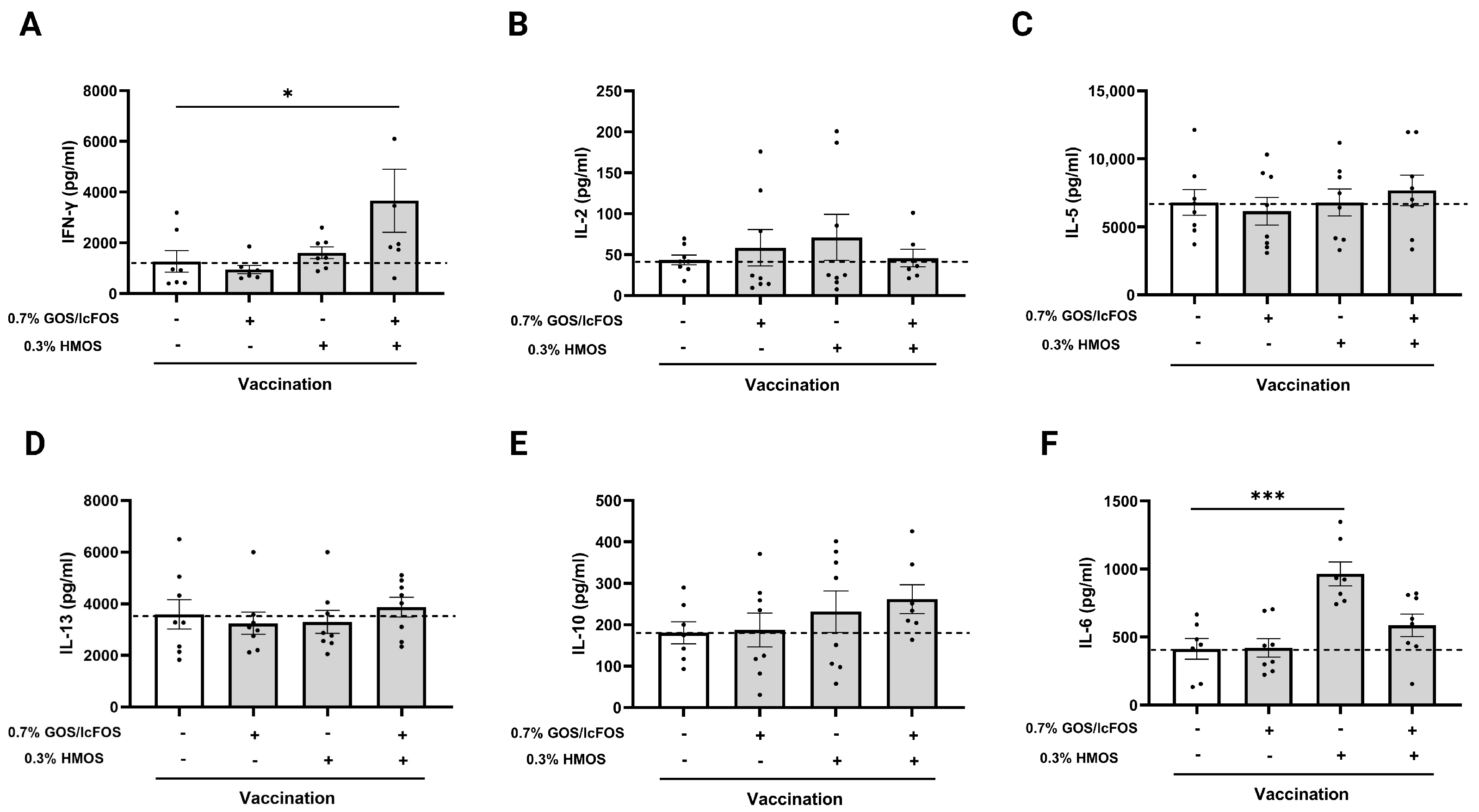 Nutrients 16 02858 g006