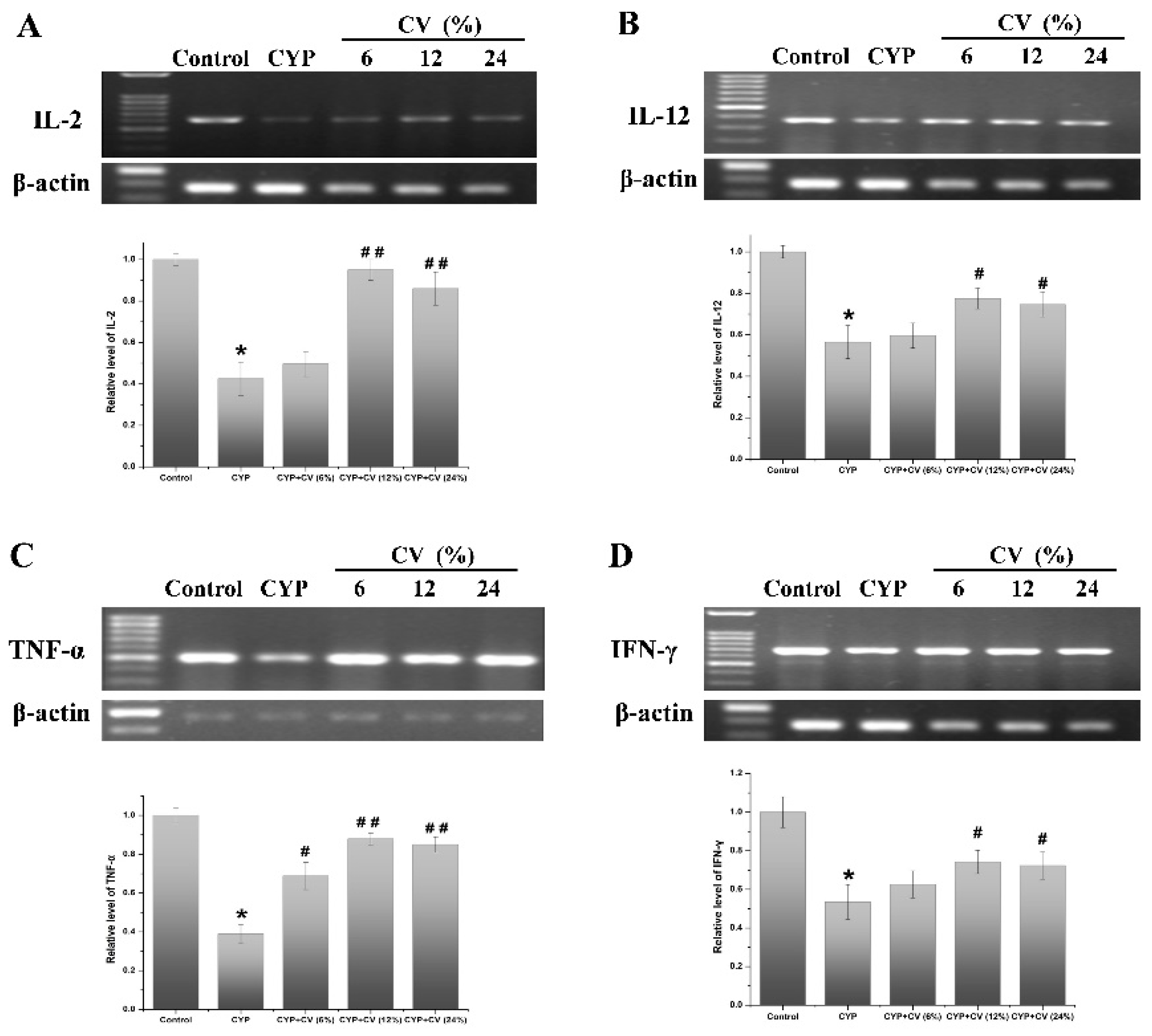 Nutrients 16 02867 g001