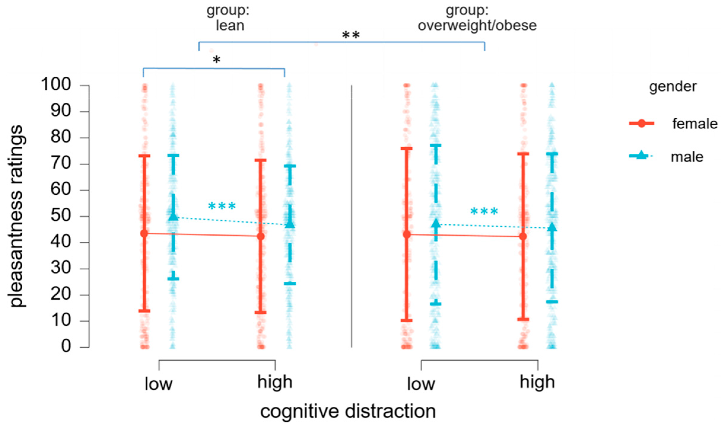Nutrients 16 02871 g002