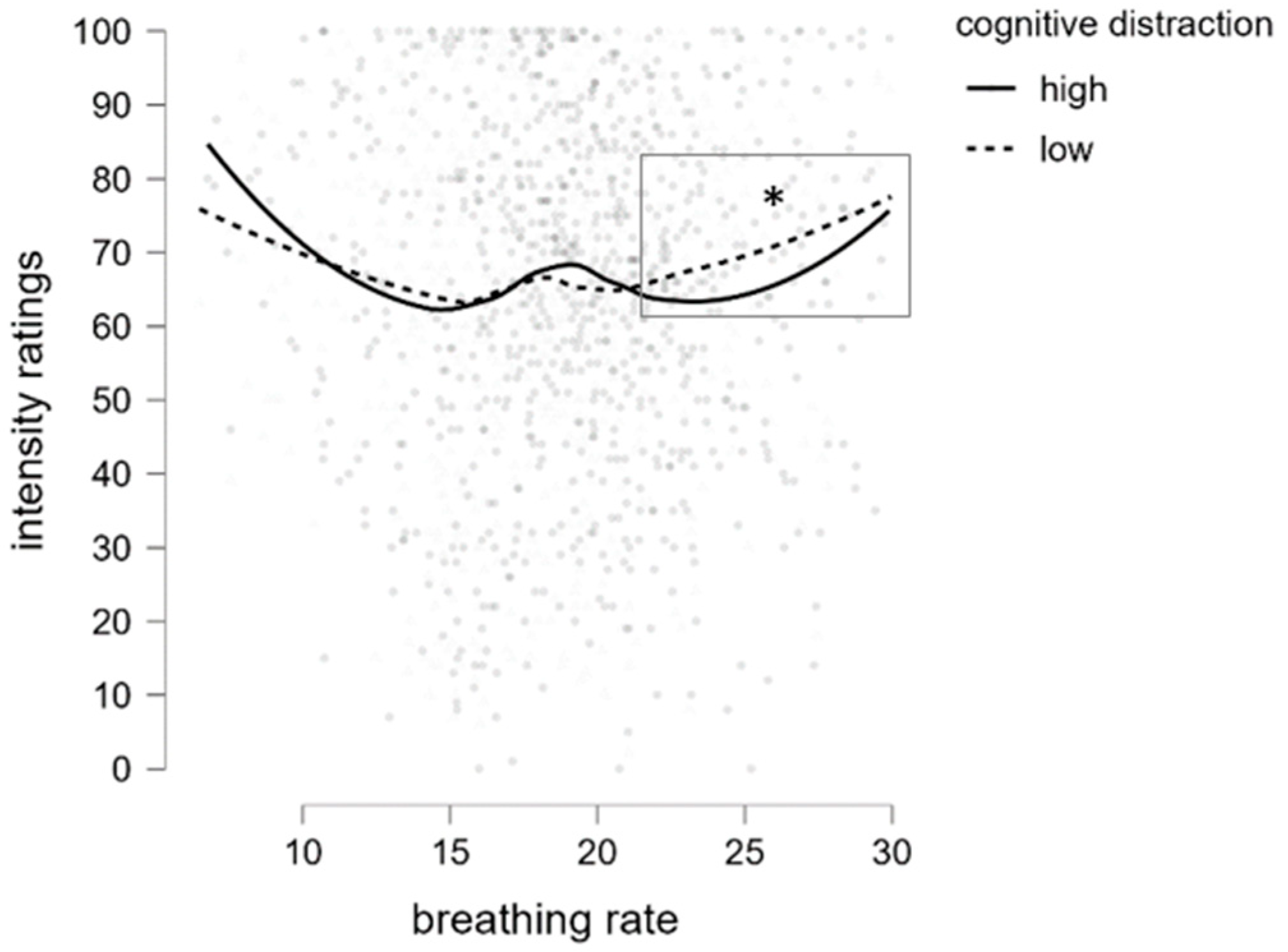 Nutrients 16 02871 g004
