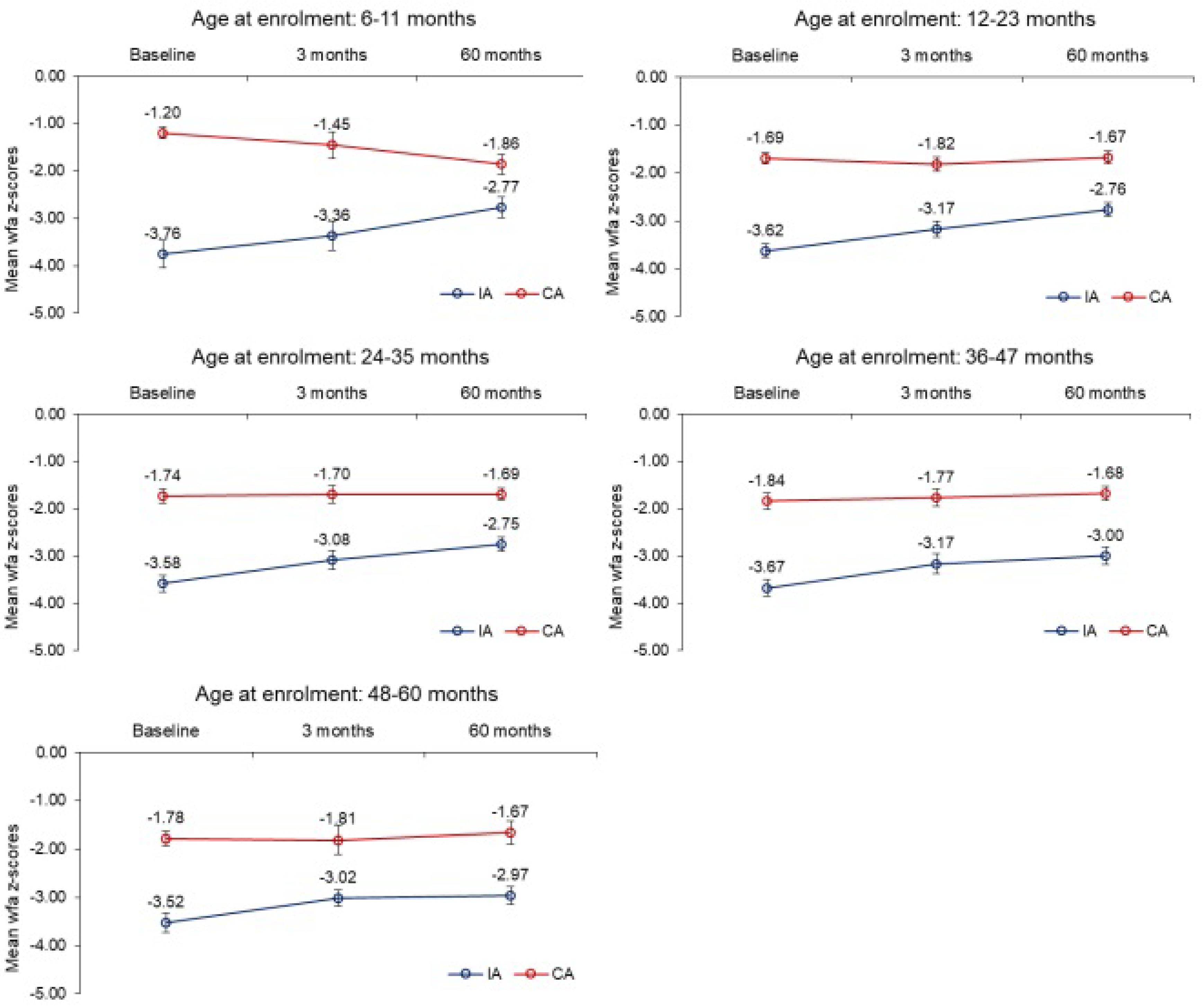 Nutrients 16 02872 g003 Nutrients 16 02872 g003
