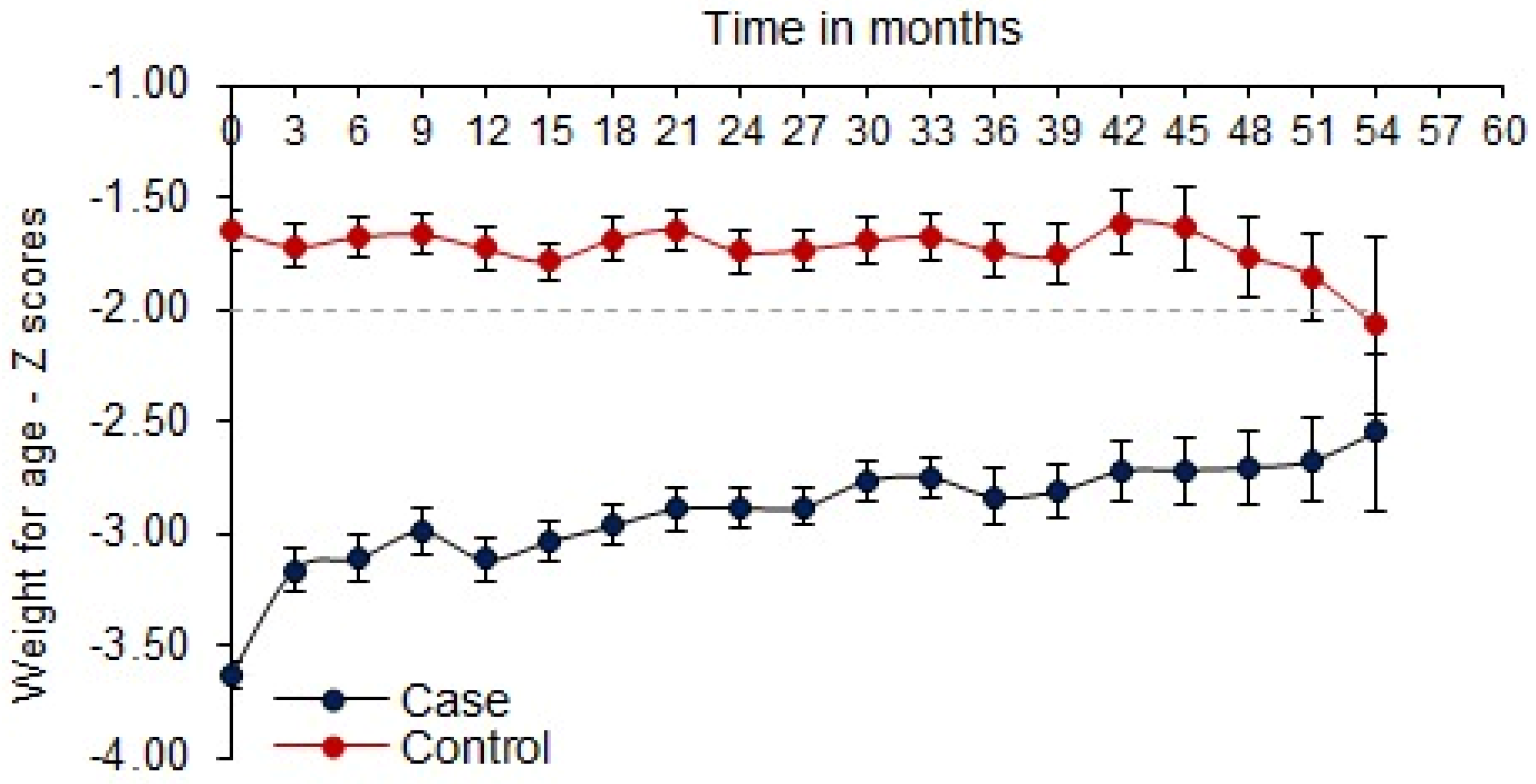 Nutrients 16 02872 g004 Nutrients 16 02872 g004