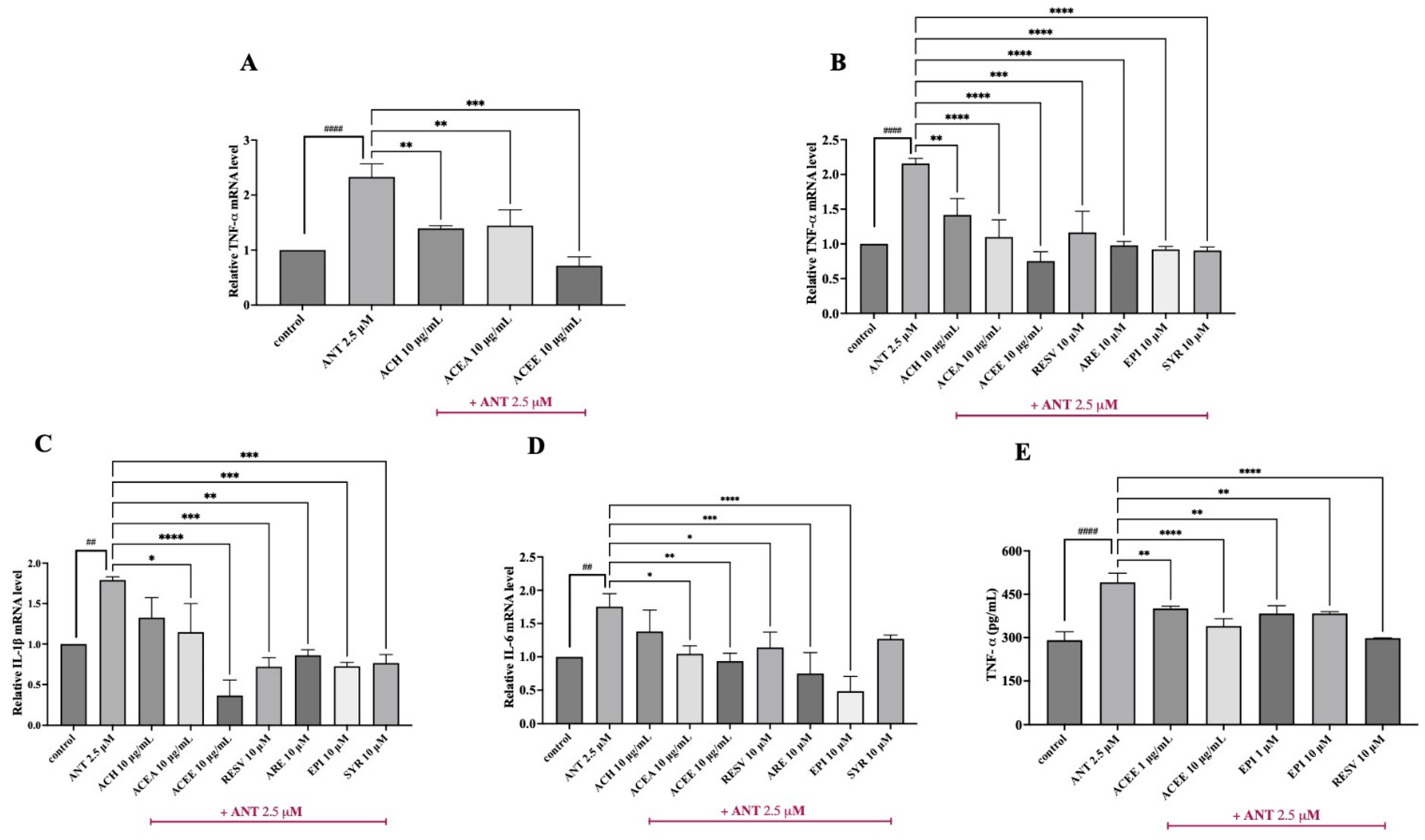 Nutrients 16 02882 g004