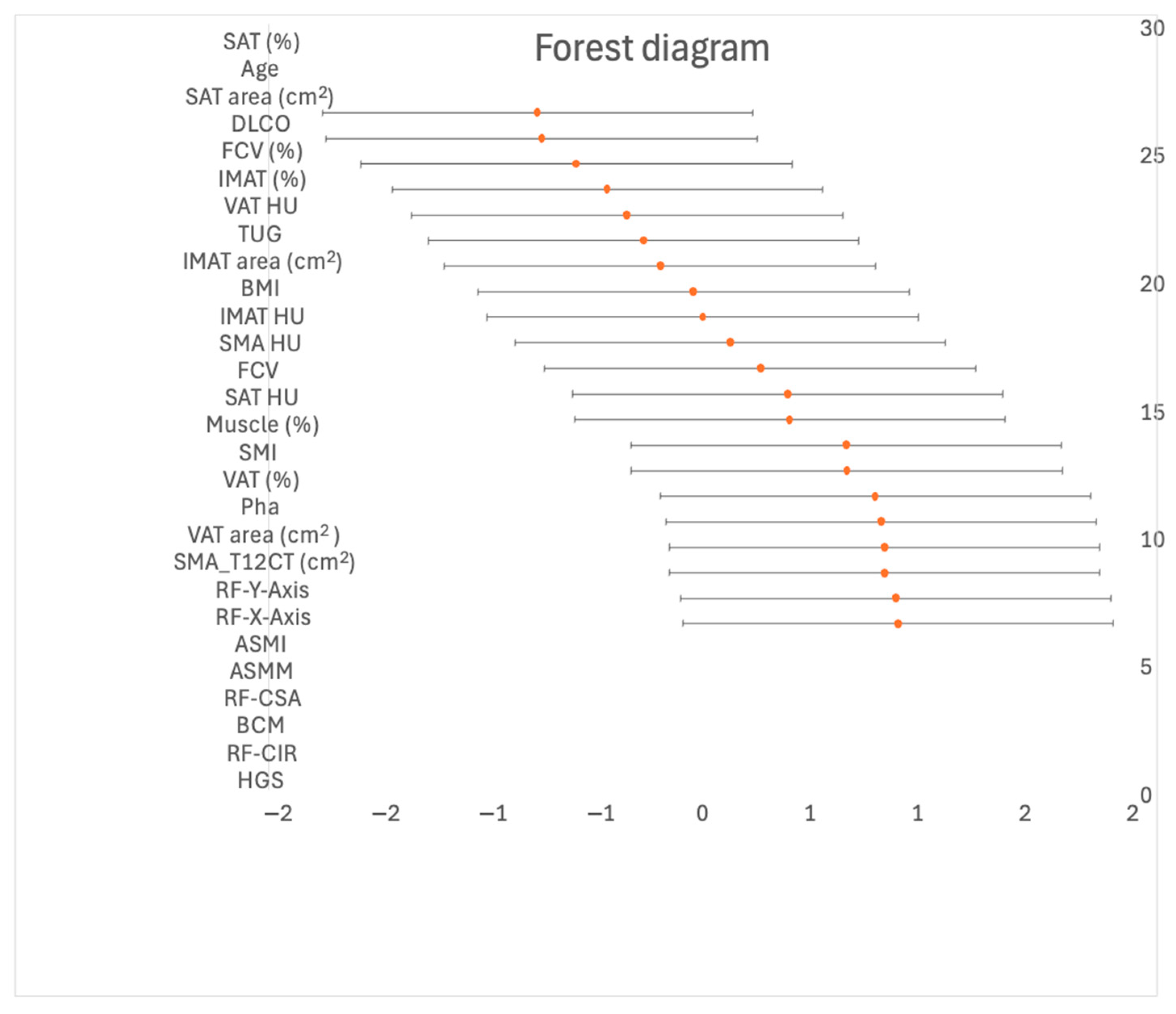 Nutrients 16 02885 g001