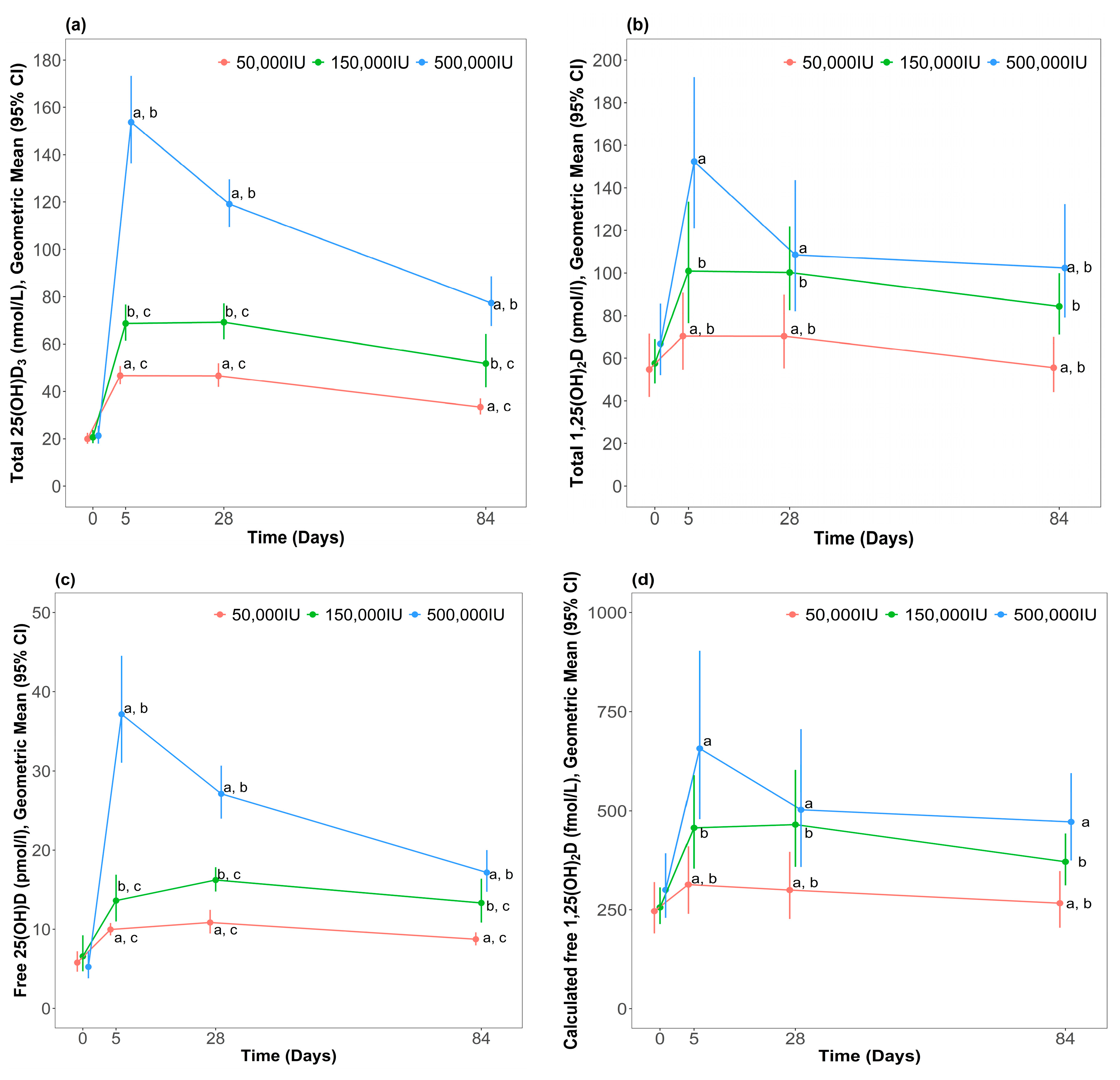 Nutrients 16 02888 g002