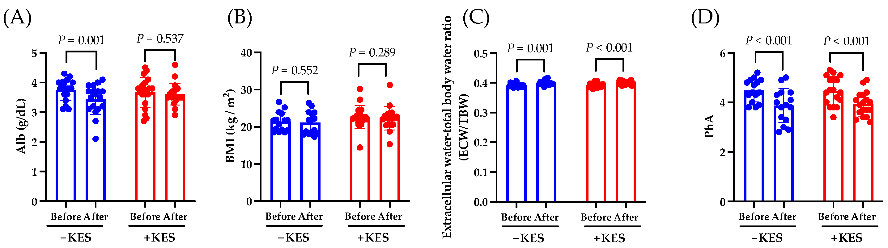 Nutrients 16 02889 g002