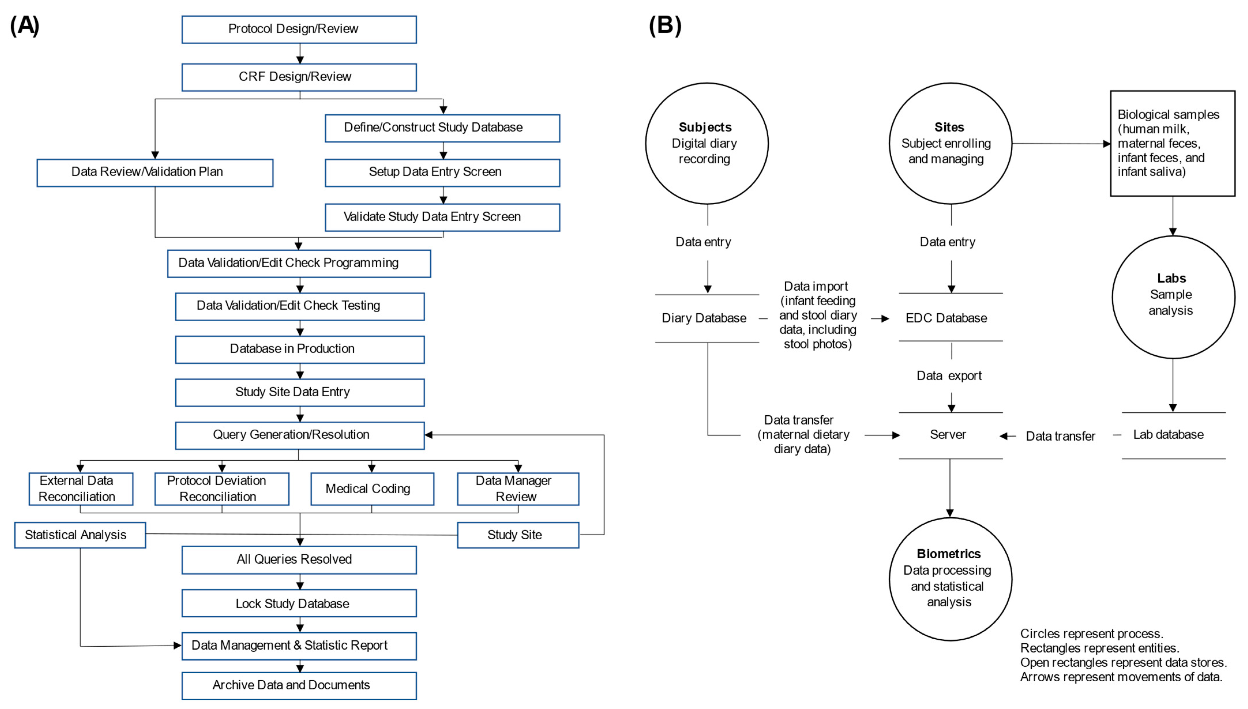 Nutrients 16 02892 g001