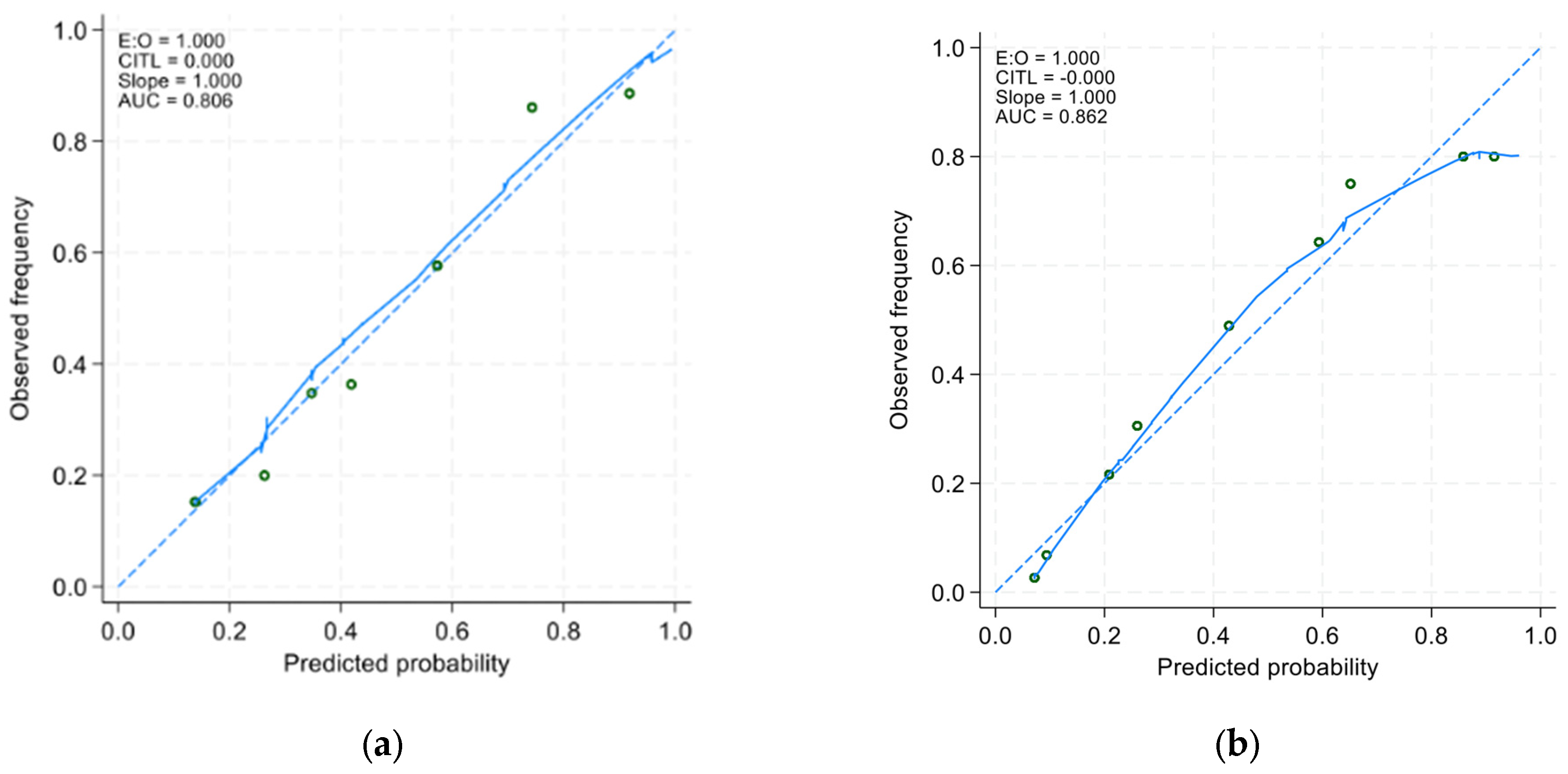 Nutrients 16 02898 g002 Nutrients 16 02898 g002