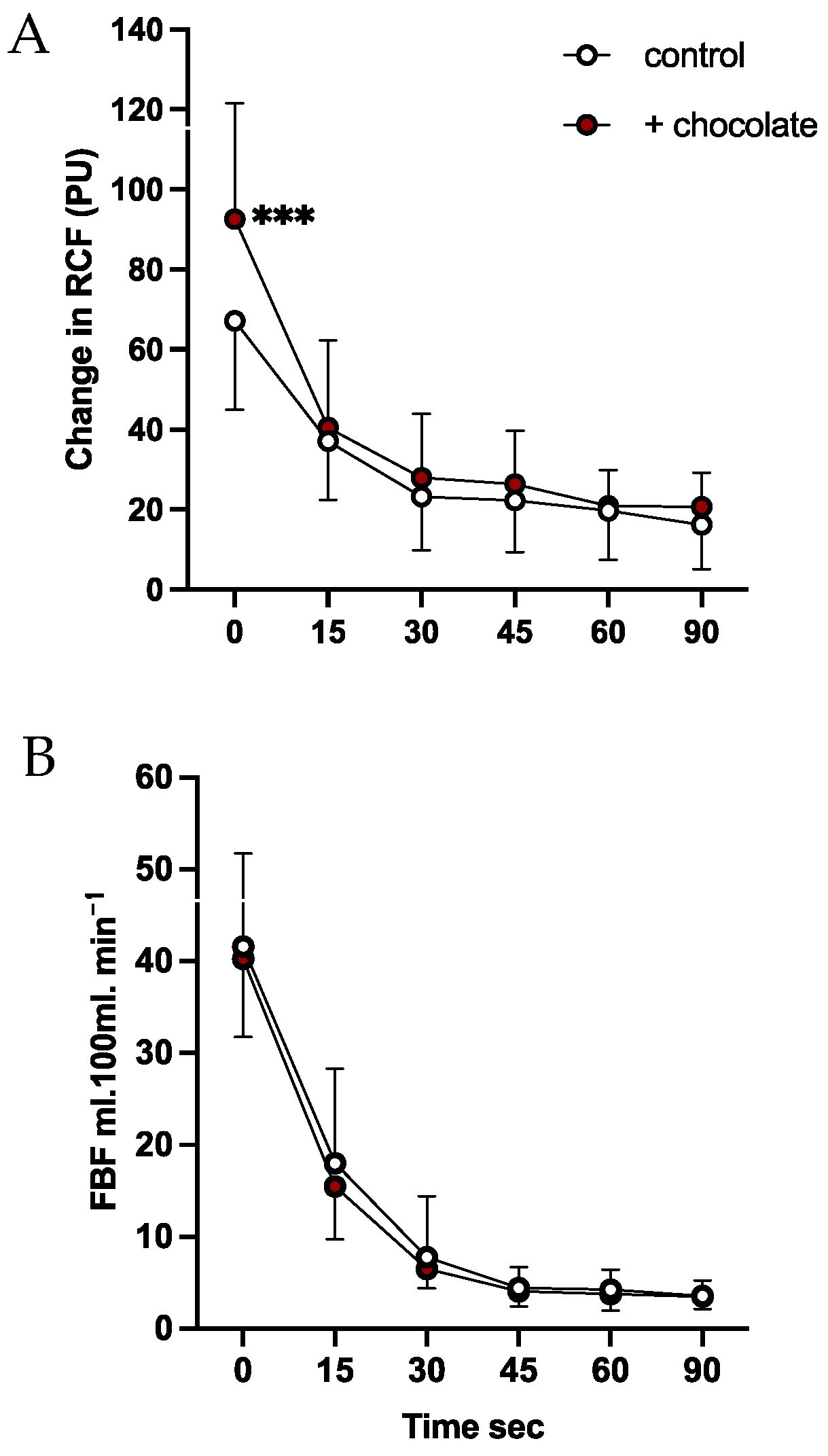 Nutrients 16 02911 g001