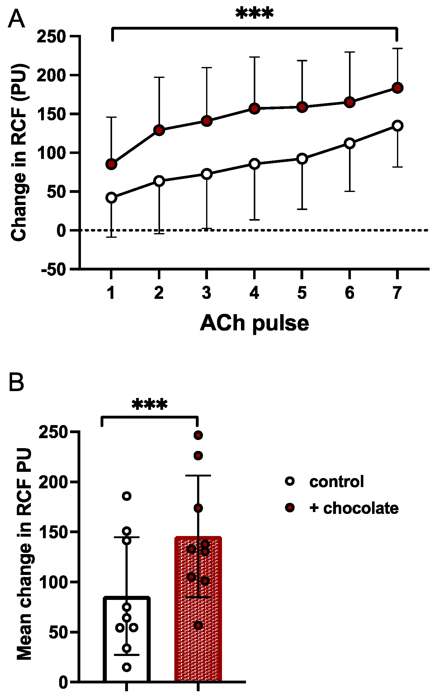 Nutrients 16 02911 g002
