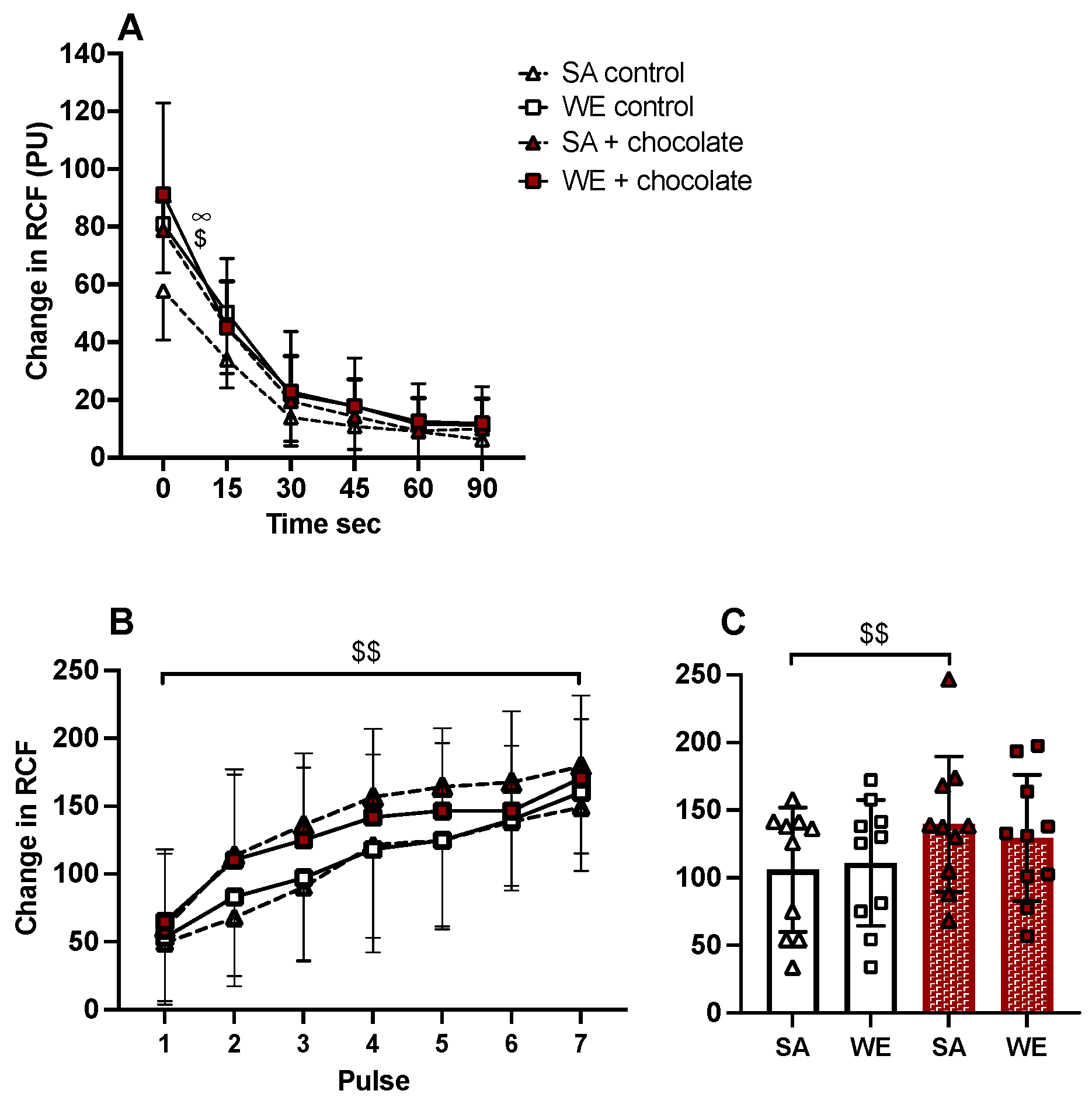 Nutrients 16 02911 g004