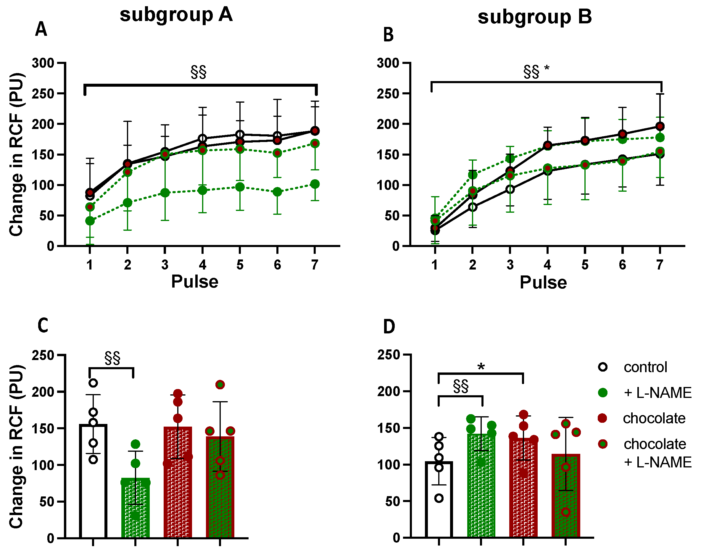 Nutrients 16 02911 g006