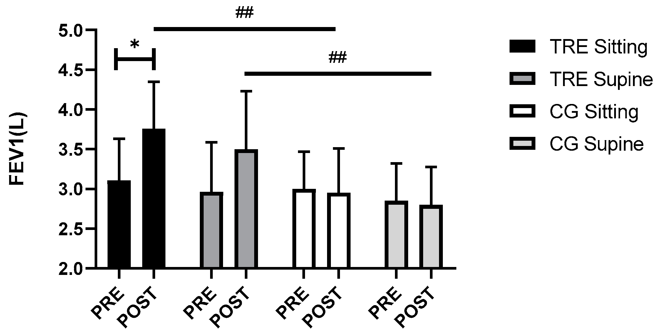 Nutrients 16 02919 g004