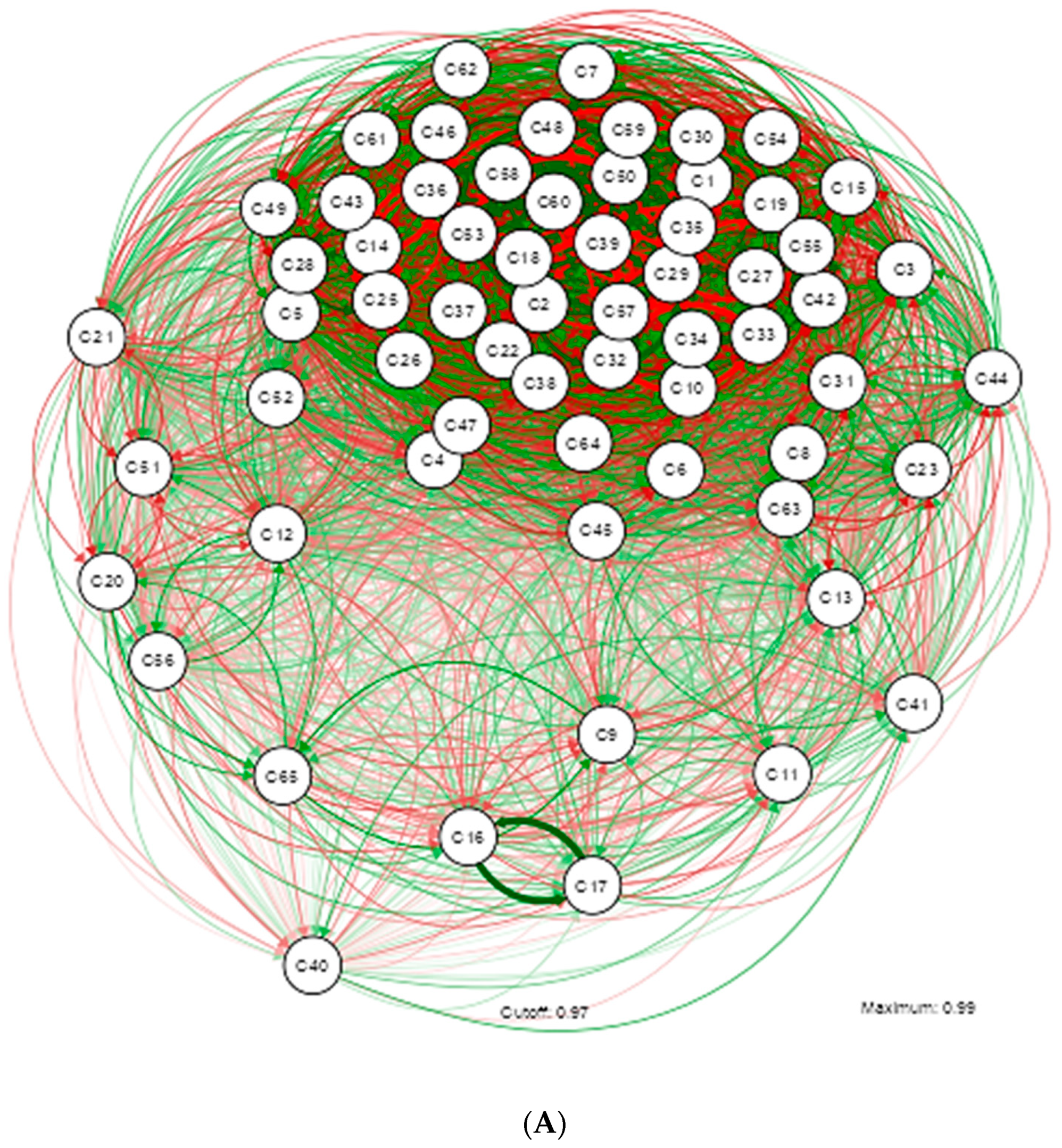 Nutrients 16 02924 g003a