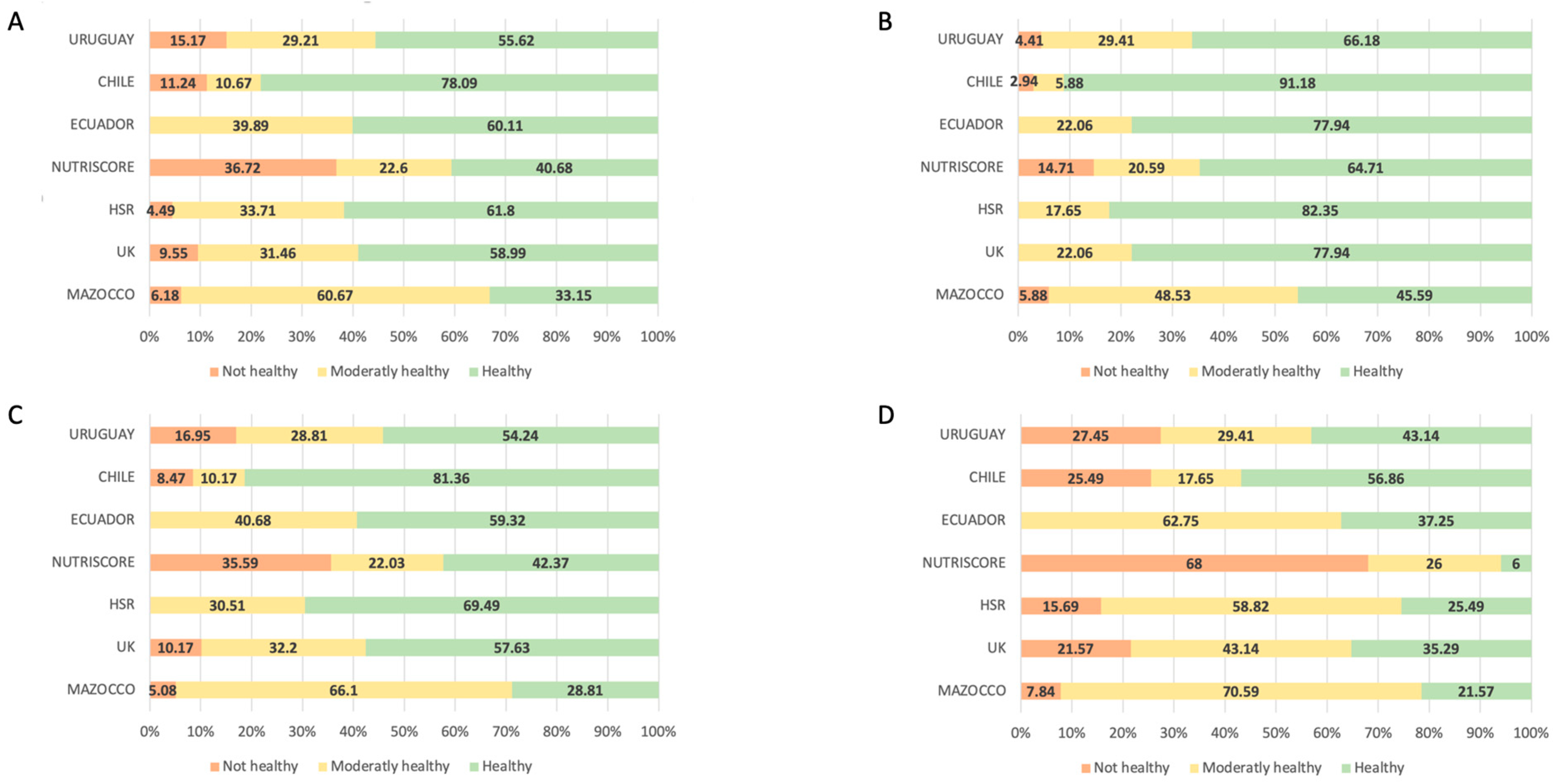 Nutrients 16 02925 g001