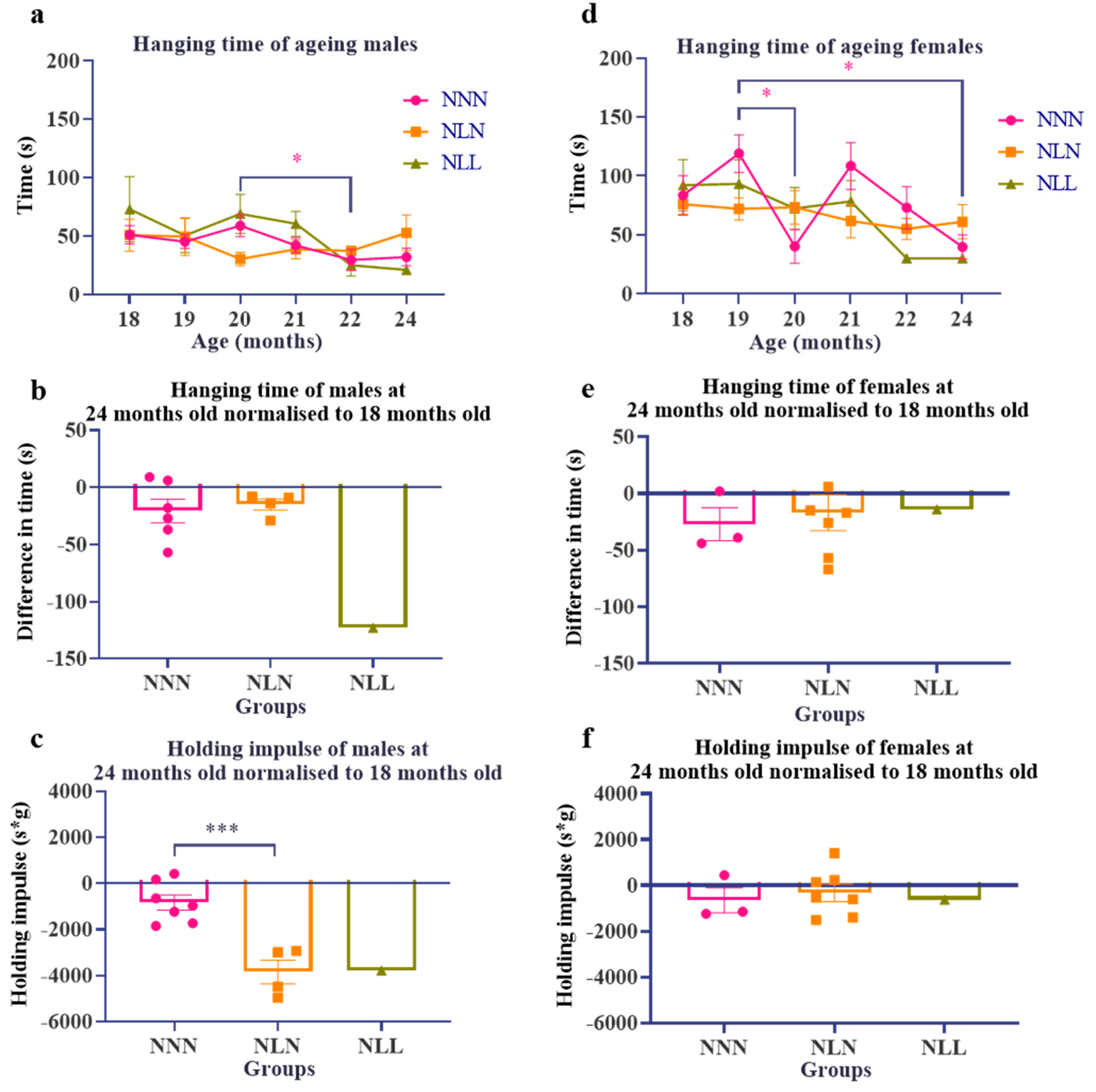 Nutrients 16 02926 g004 Nutrients 16 02926 g004
