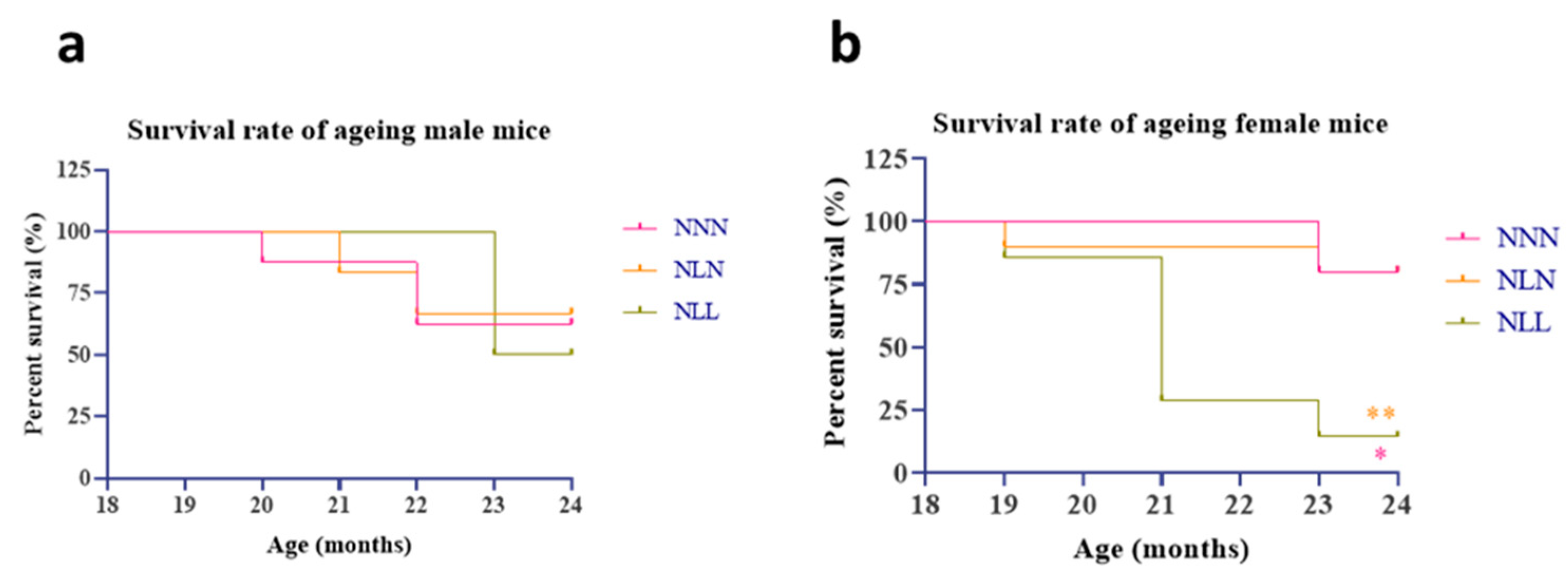 Nutrients 16 02926 g005 Nutrients 16 02926 g005