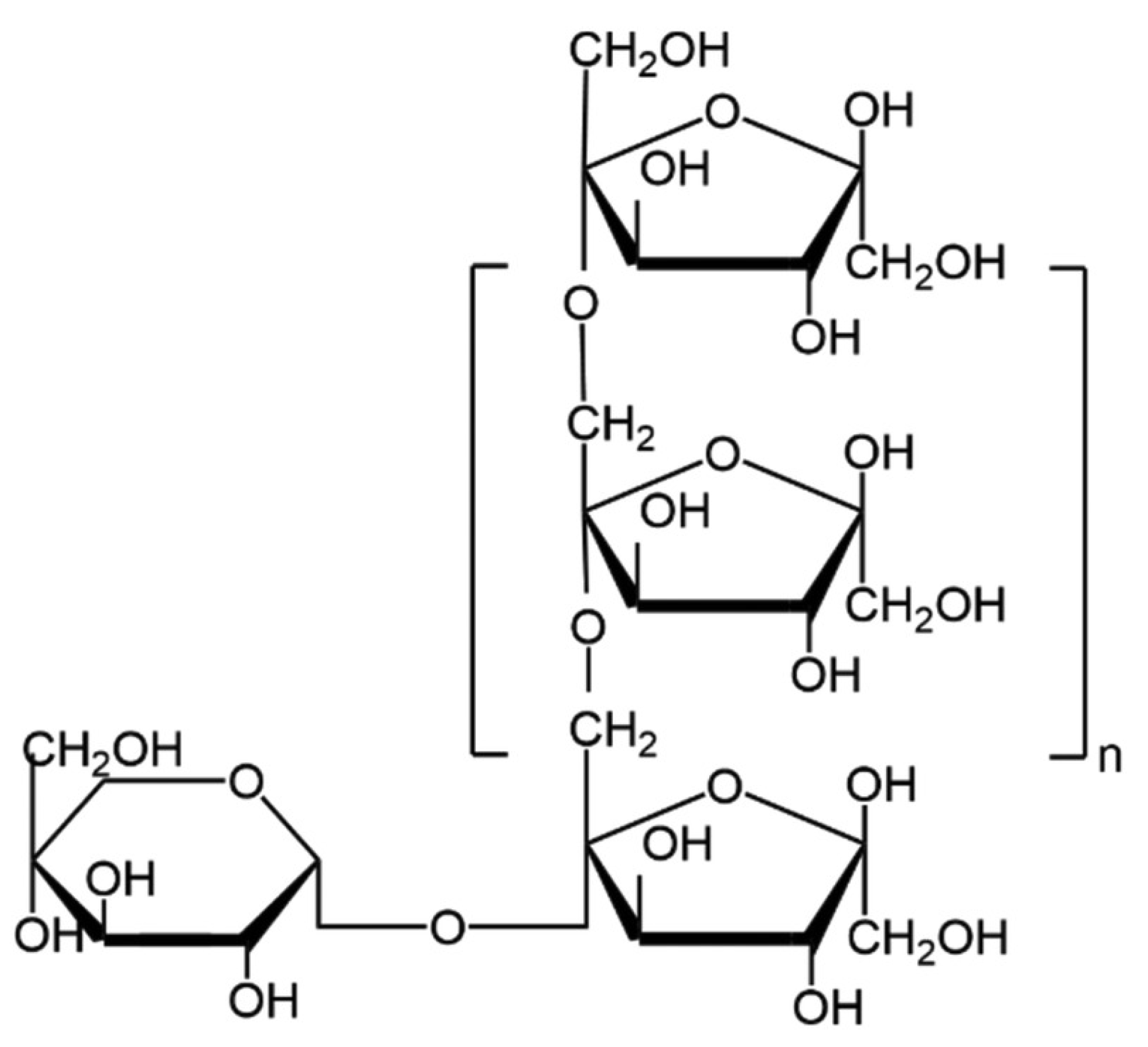 Nutrients 16 02935 g001