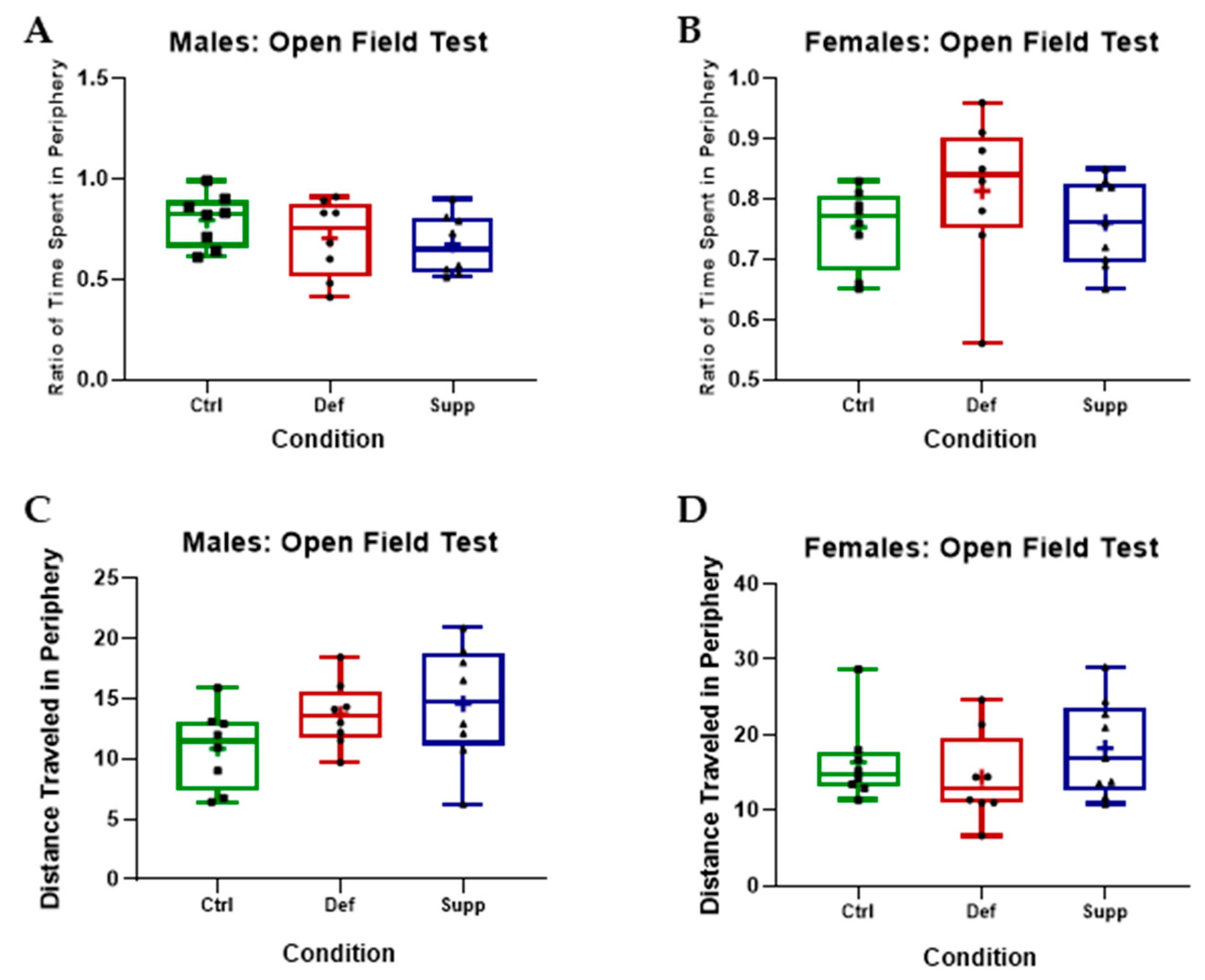 Nutrients 16 02938 g003 Nutrients 16 02938 g003