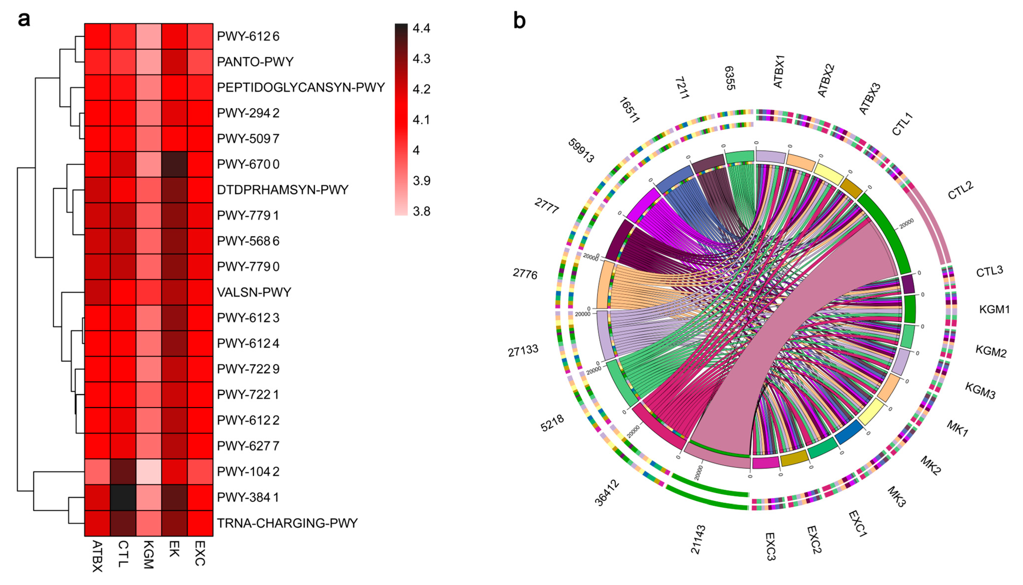 Nutrients 16 02942 g008