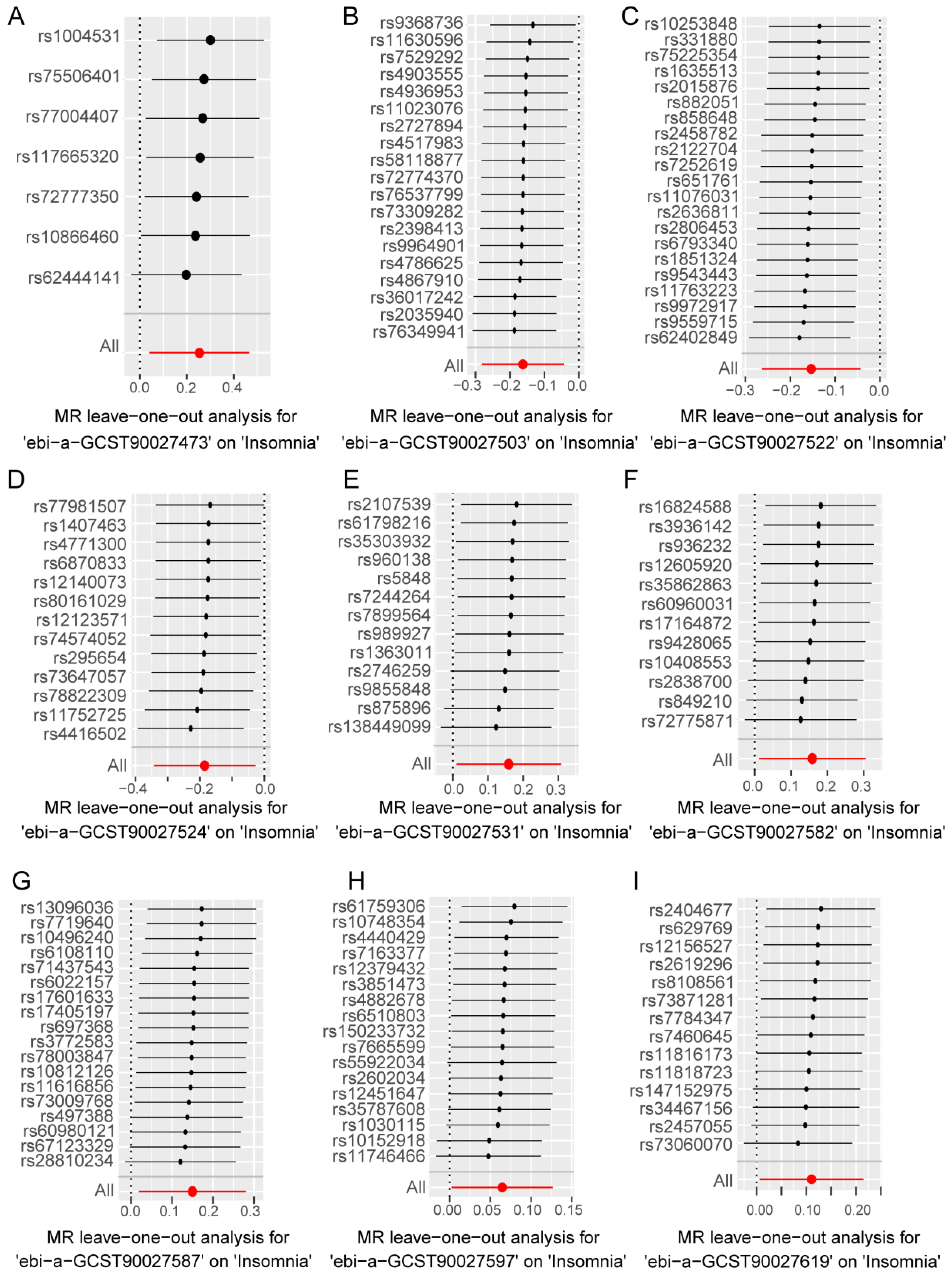 Nutrients 16 02943 g004