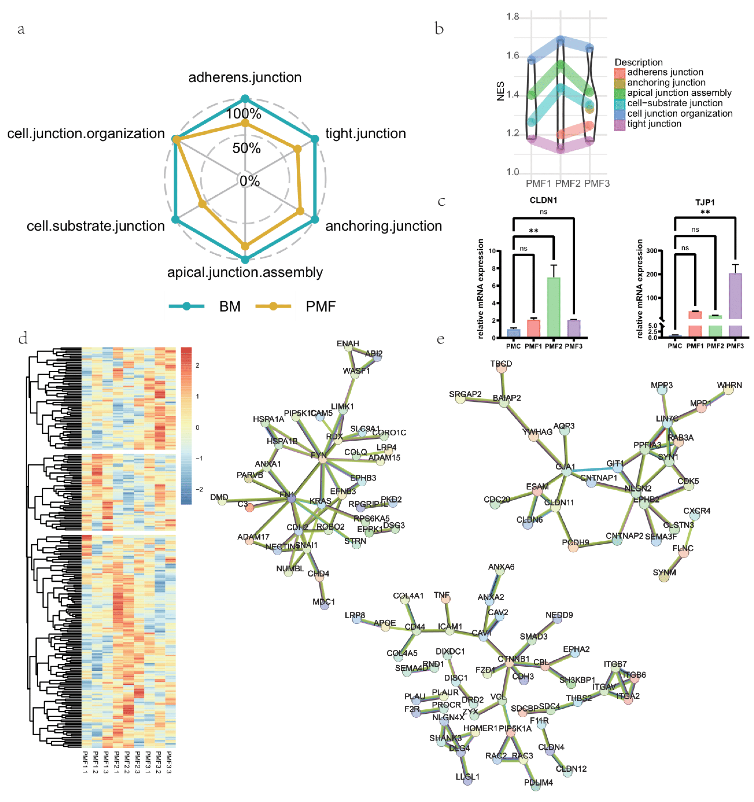 Nutrients 16 02951 g004