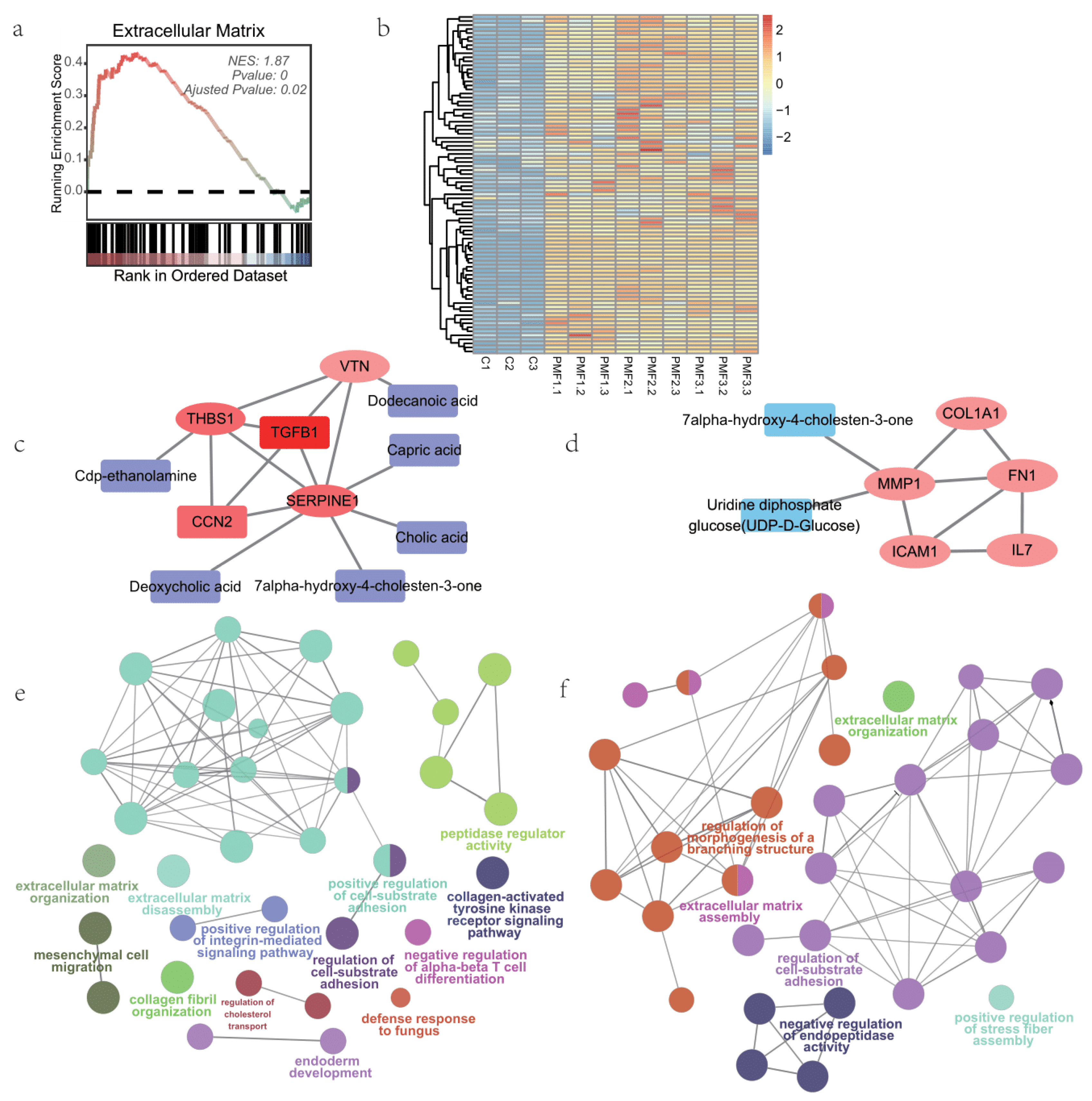 Nutrients 16 02951 g005