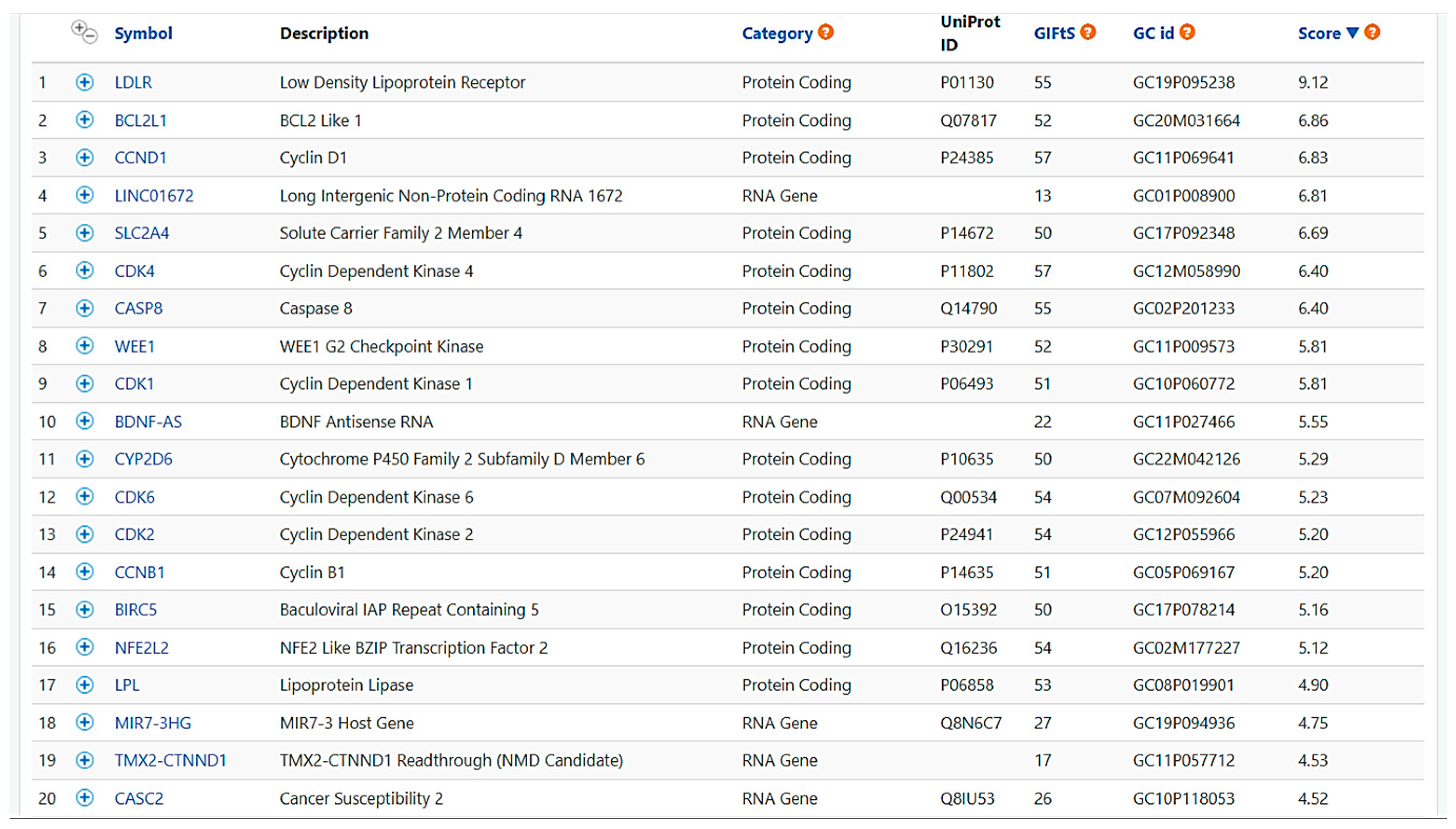 Nutrients 16 02953 g005 Nutrients 16 02953 g005