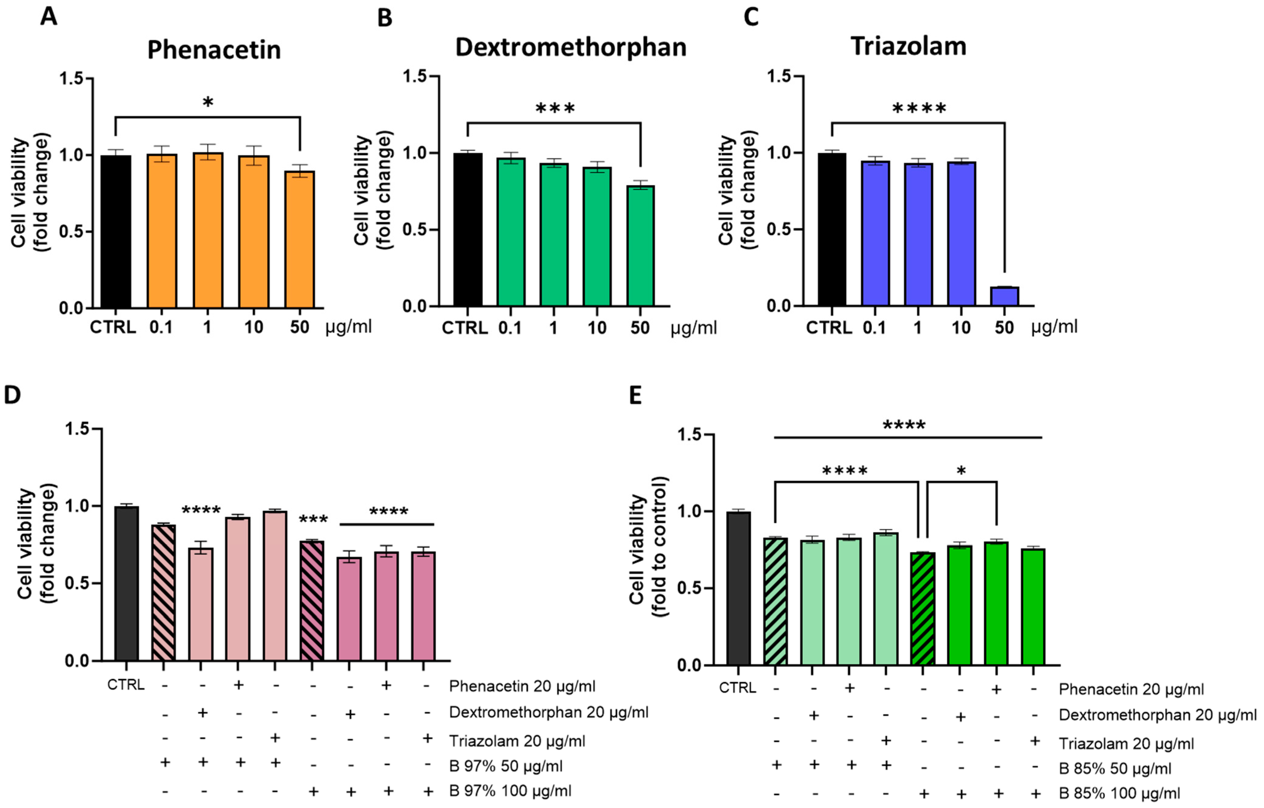 Nutrients 16 02953 g006 Nutrients 16 02953 g006