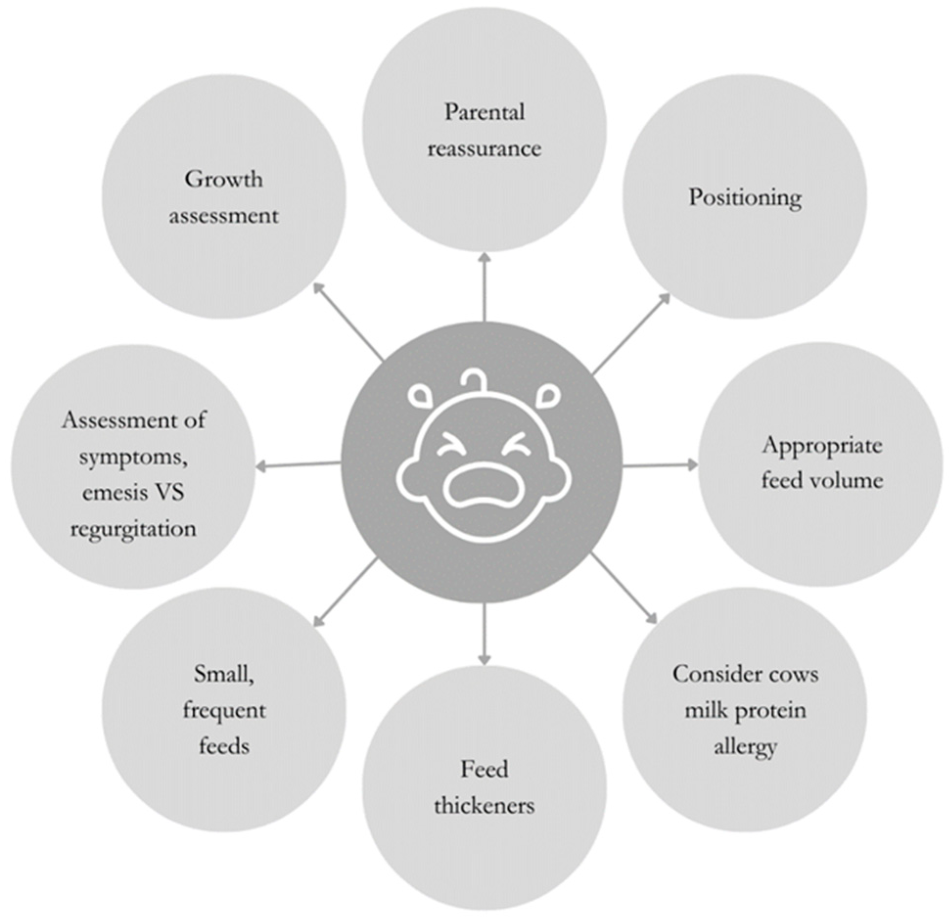 Nutrients 16 02955 g001