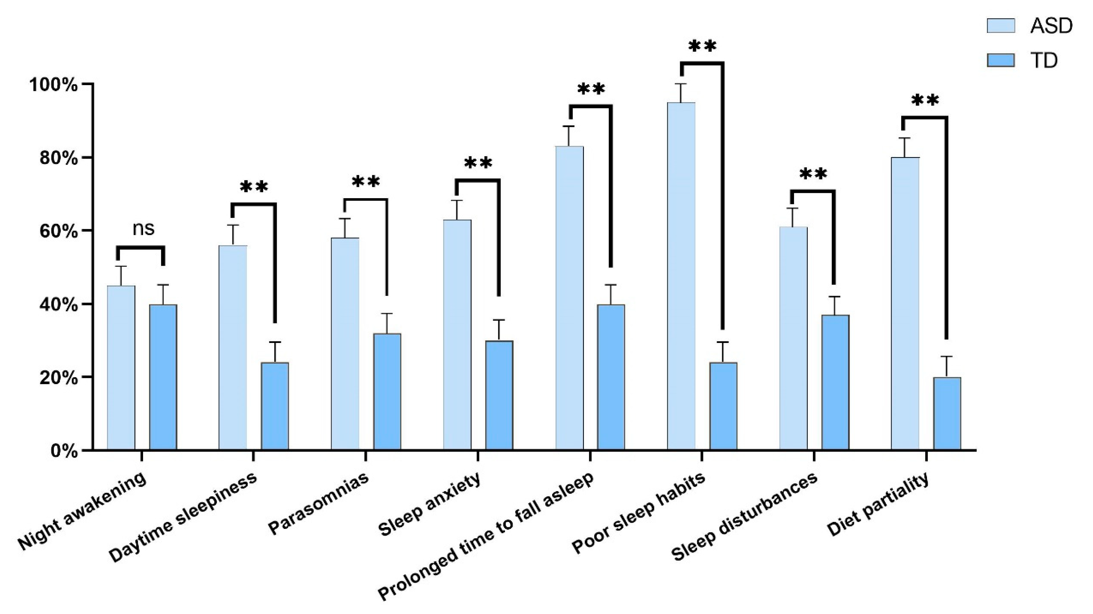 Nutrients 16 02960 g001