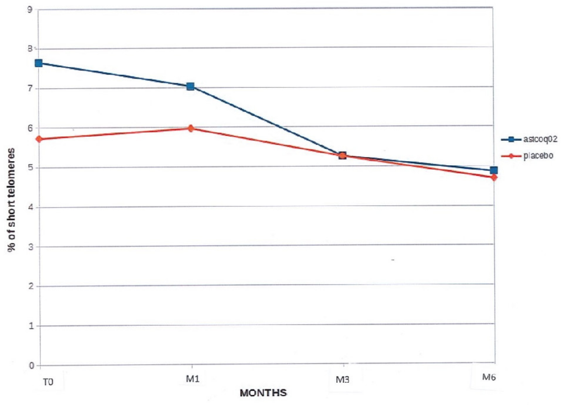 Nutrients 16 02963 g003