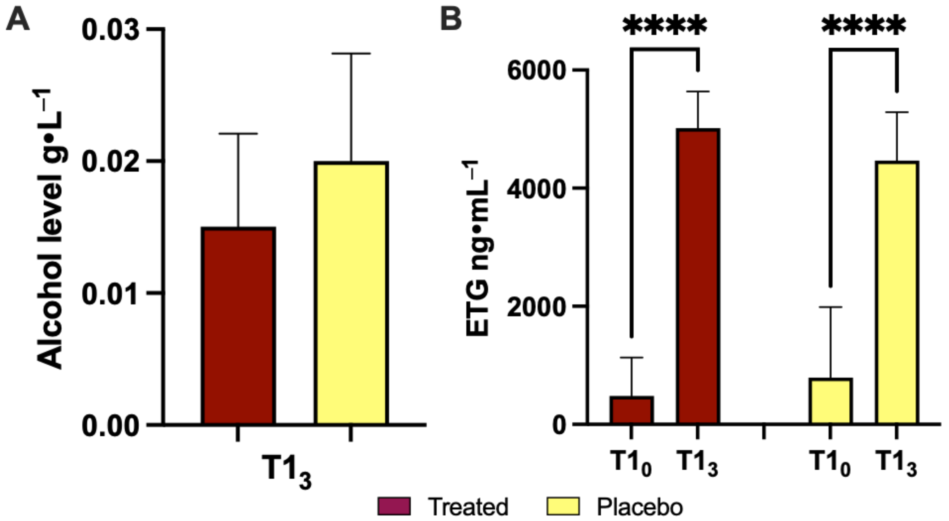 Nutrients 16 02965 g002