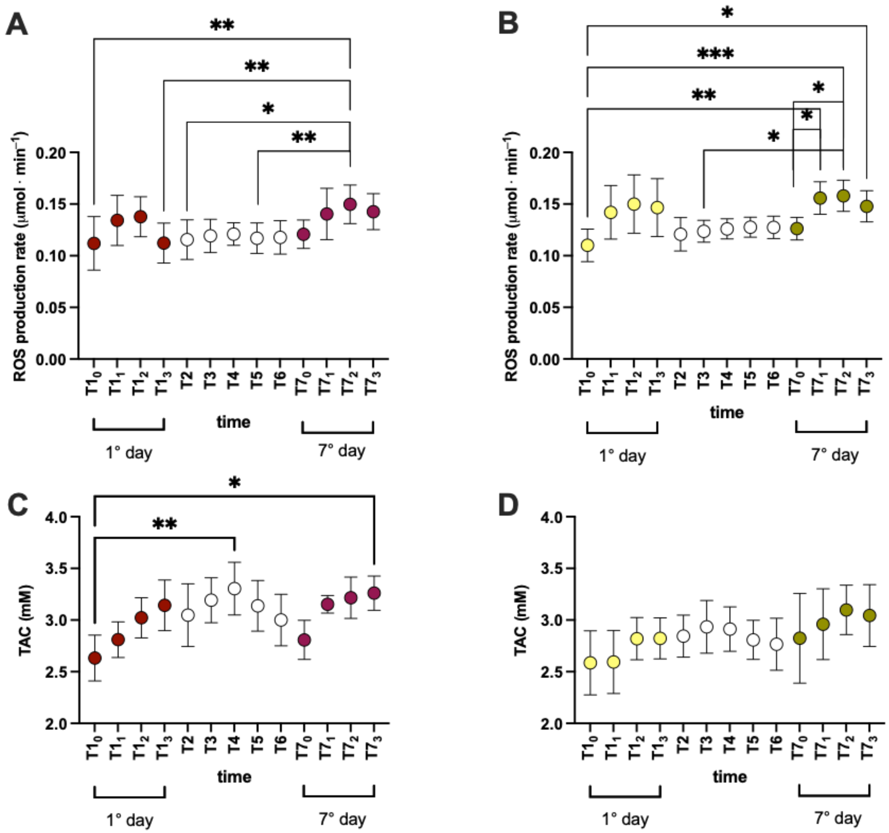 Nutrients 16 02965 g004
