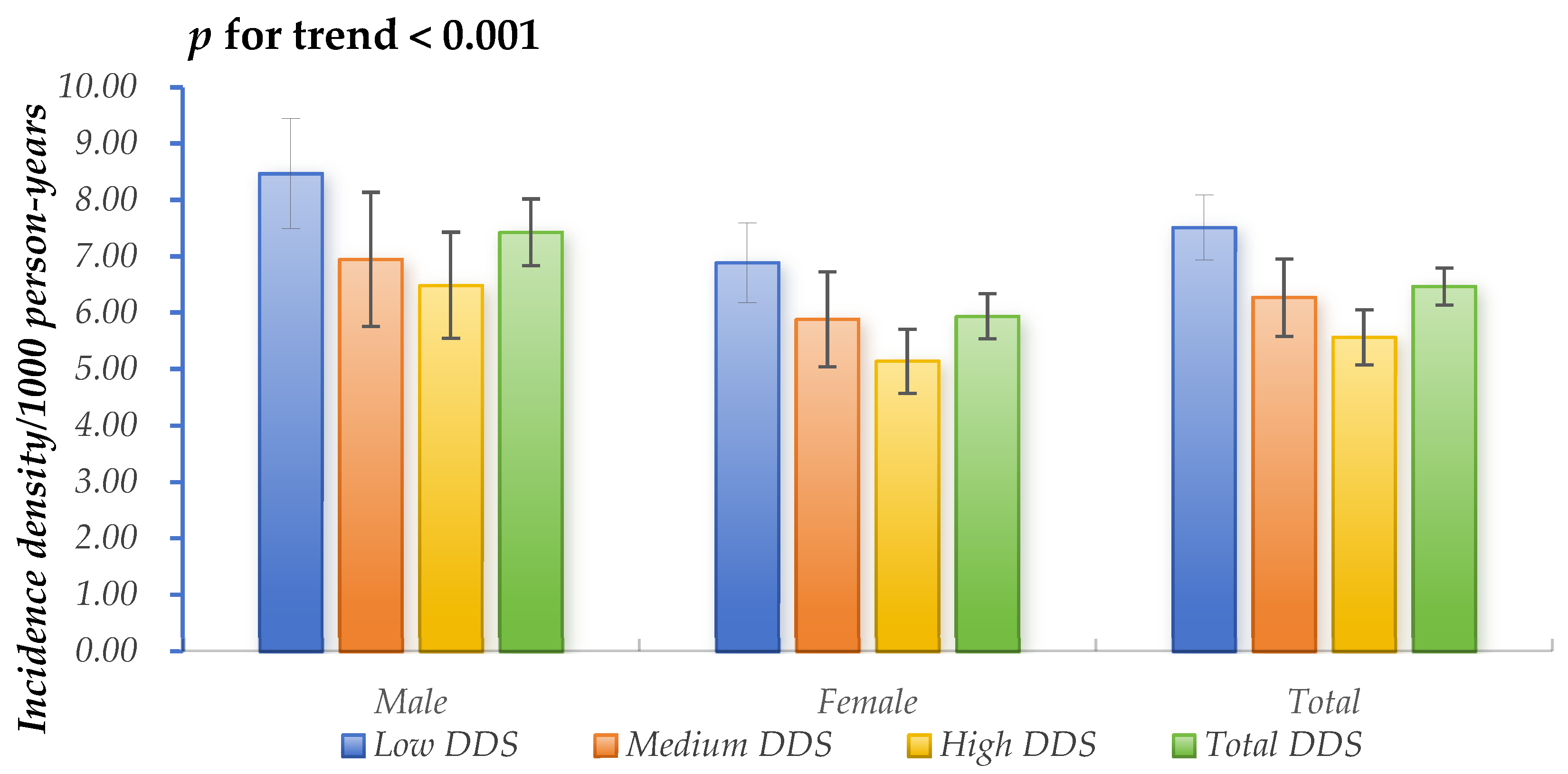 Nutrients 16 02968 g002