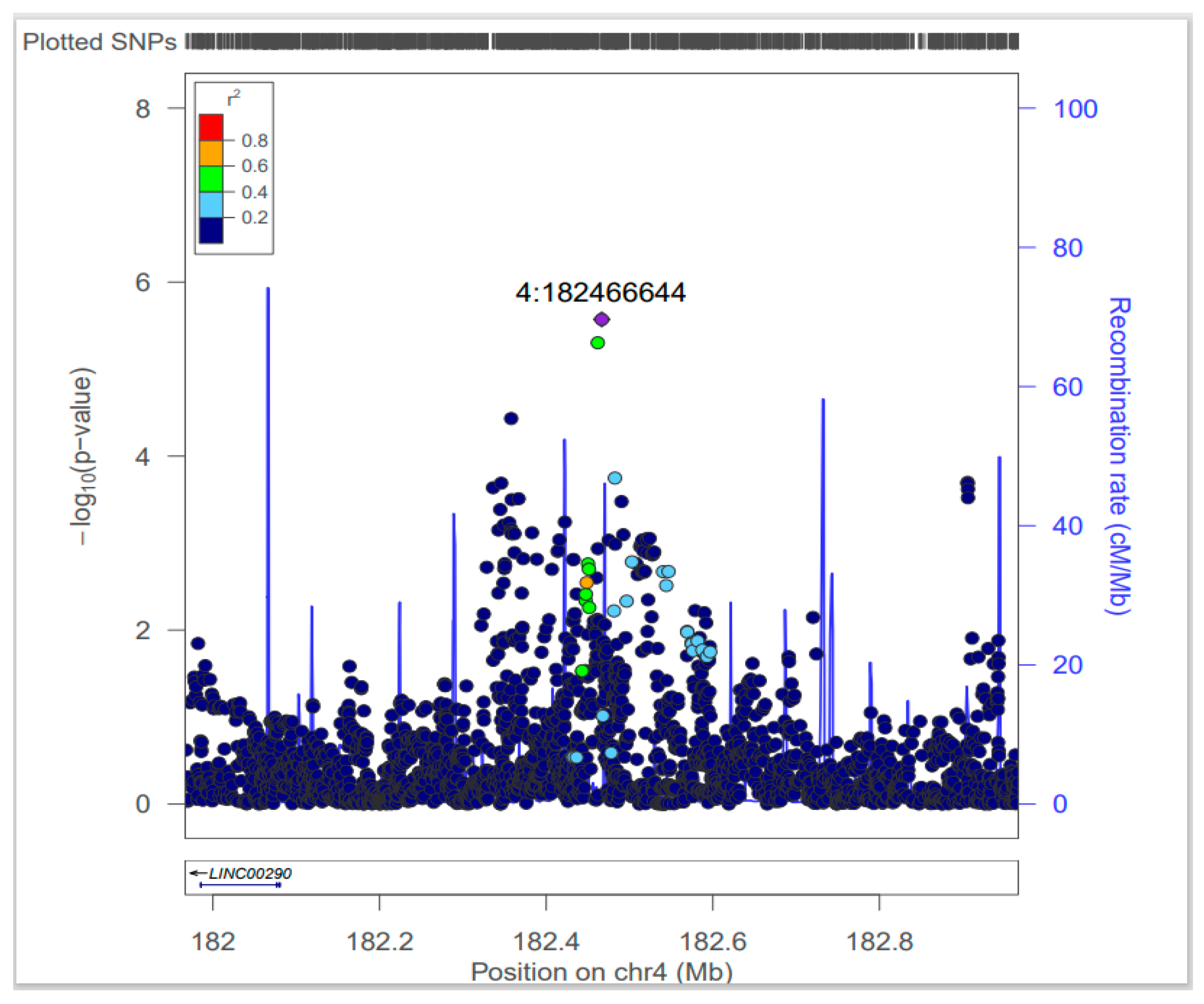 Nutrients 16 02972 g002