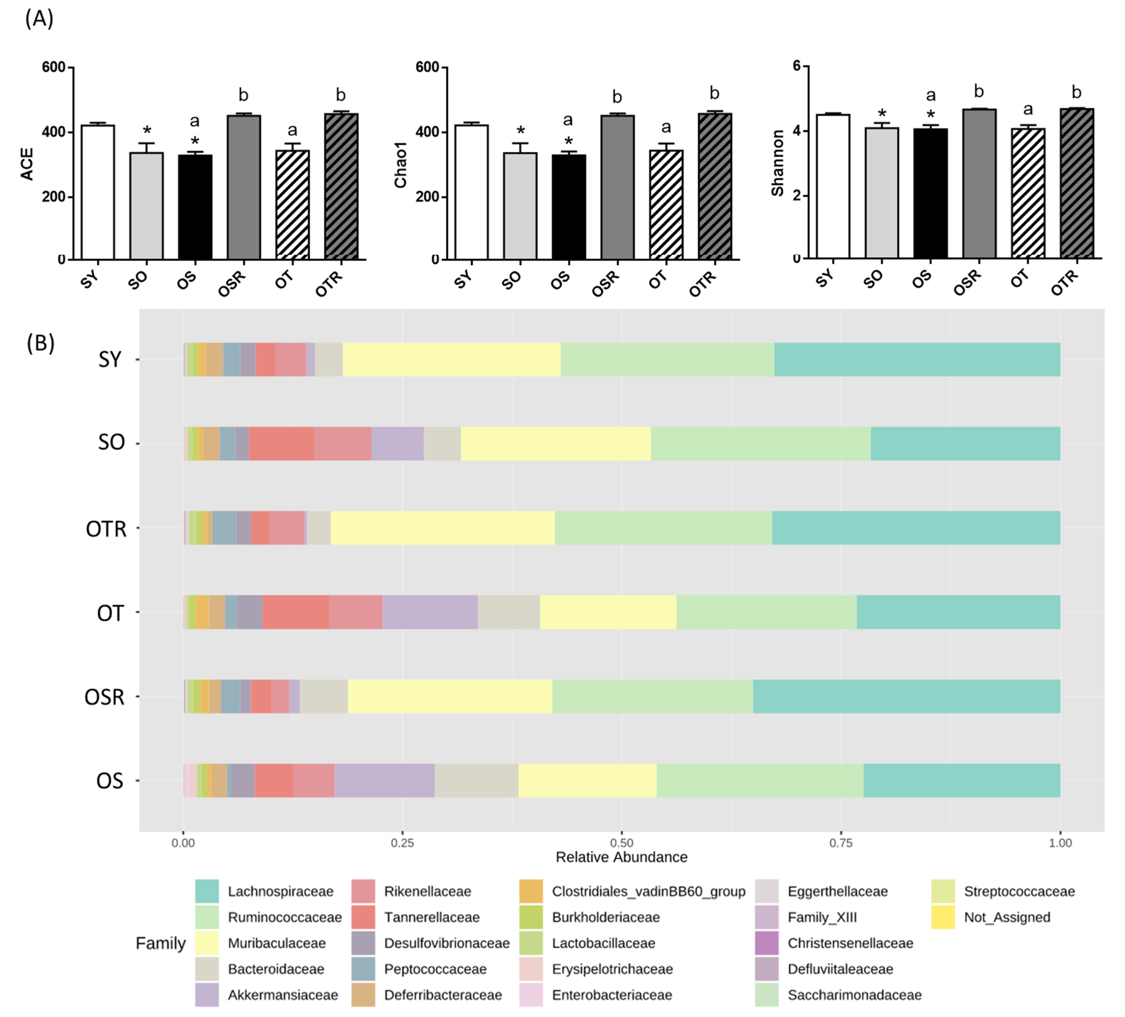 Nutrients 16 02980 g005a