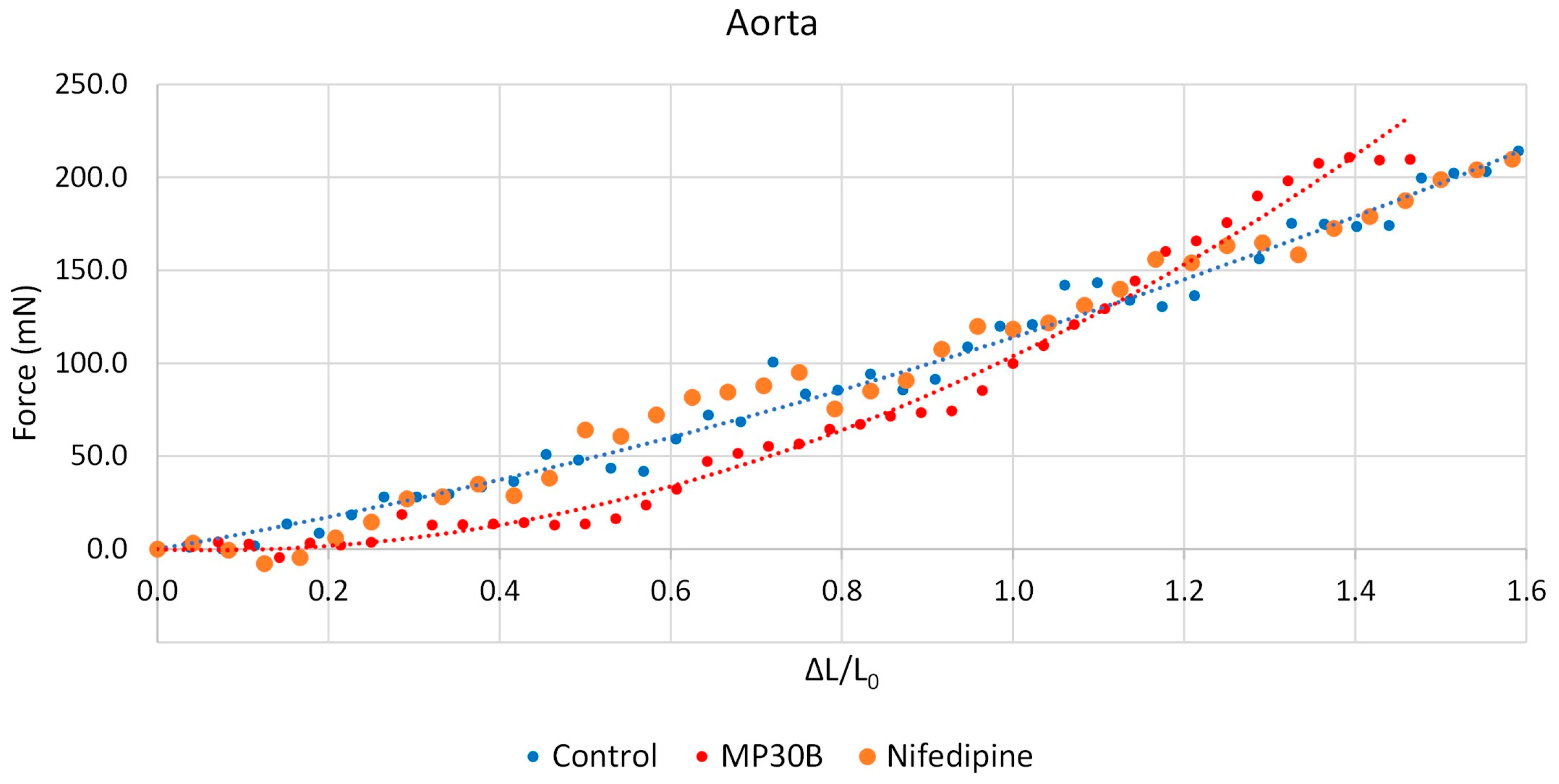 Nutrients 16 02986 g003