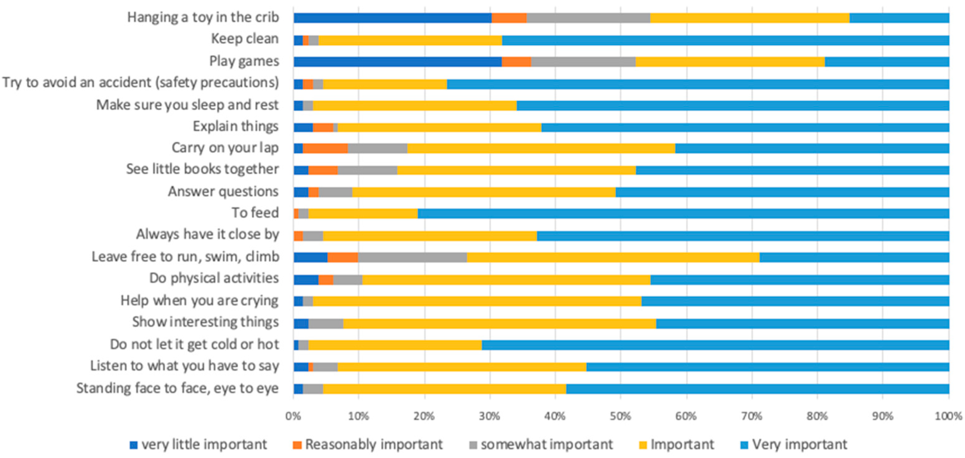 Nutrients 16 02990 g002