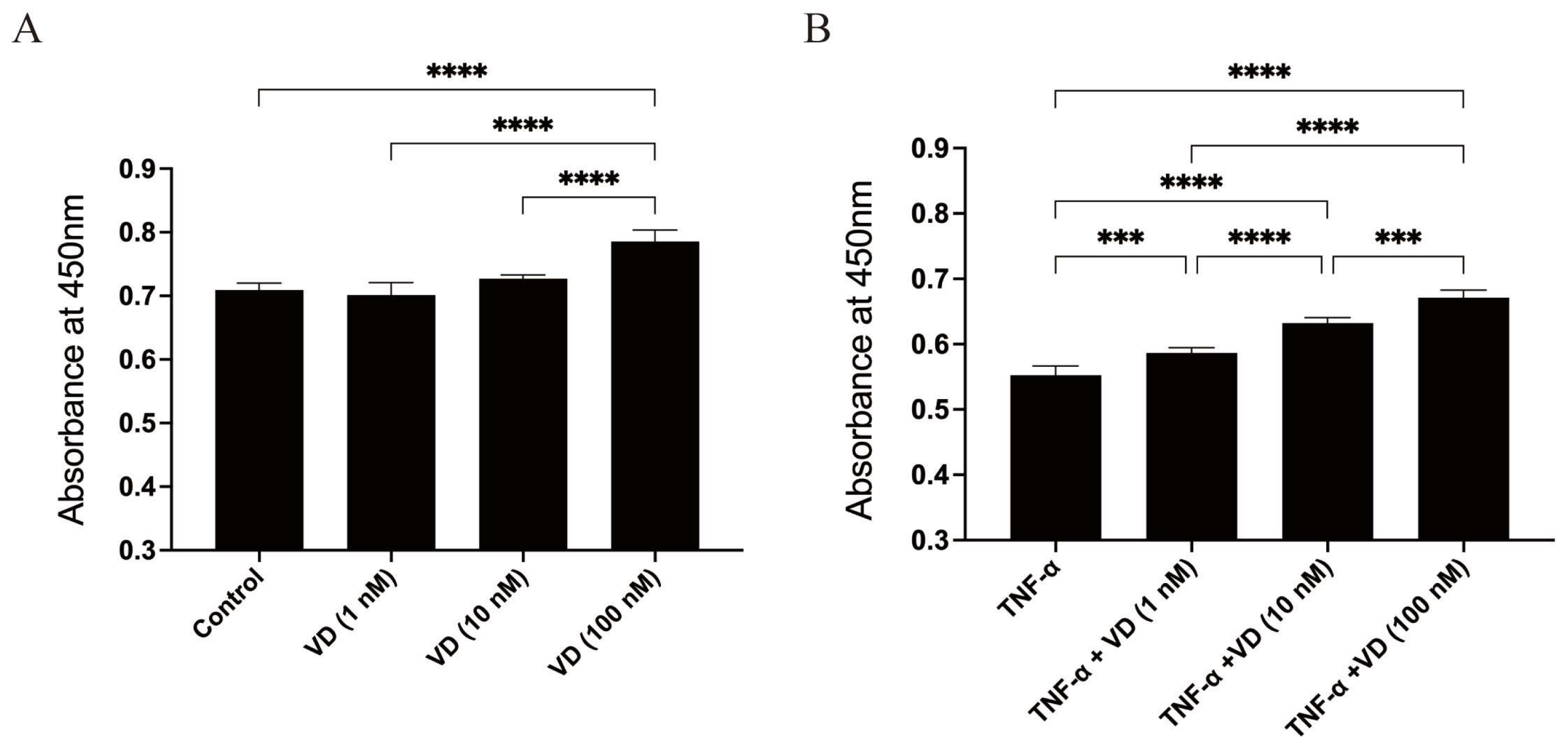 Nutrients 16 02991 g001