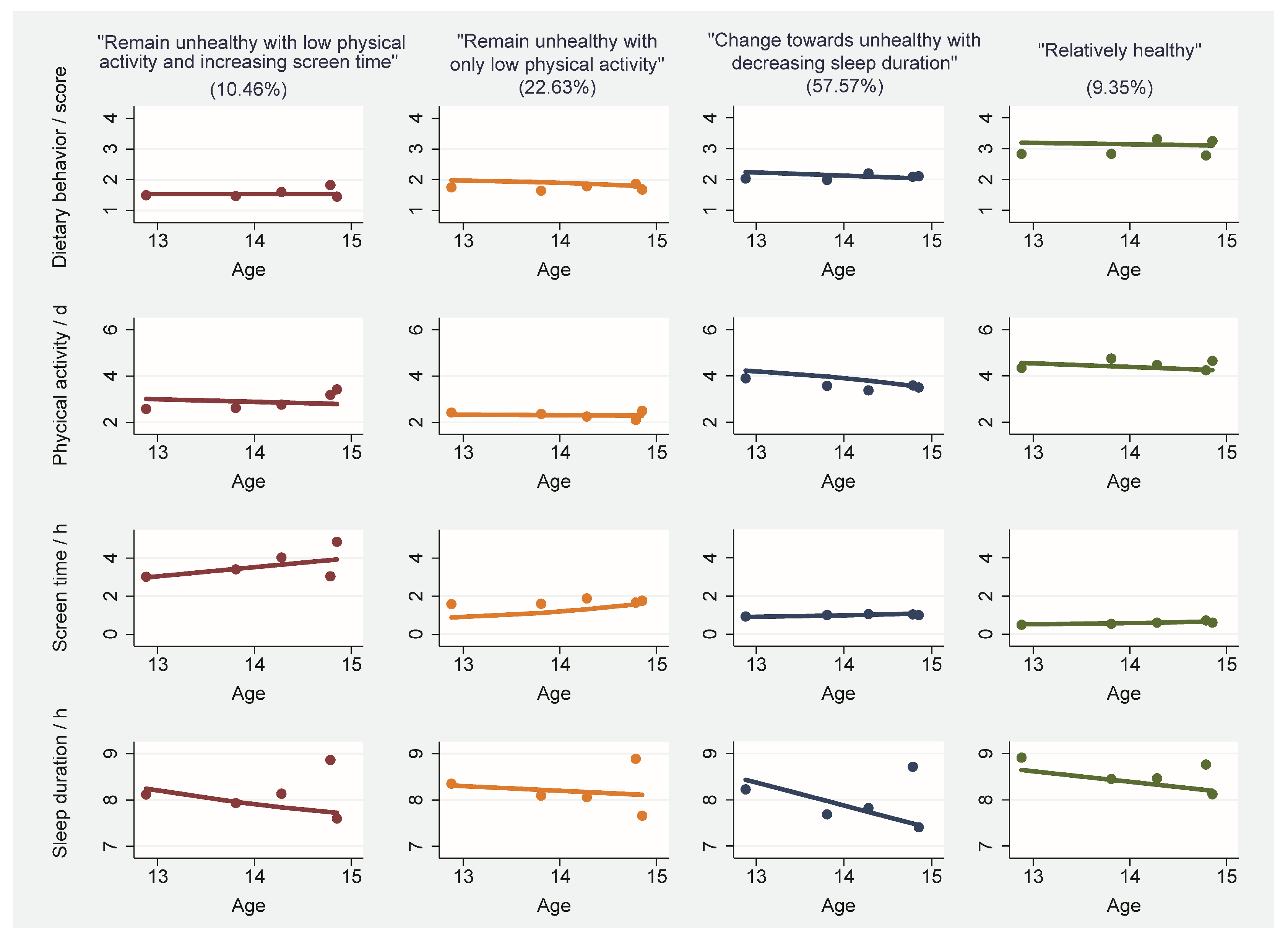 Nutrients 16 02994 g002