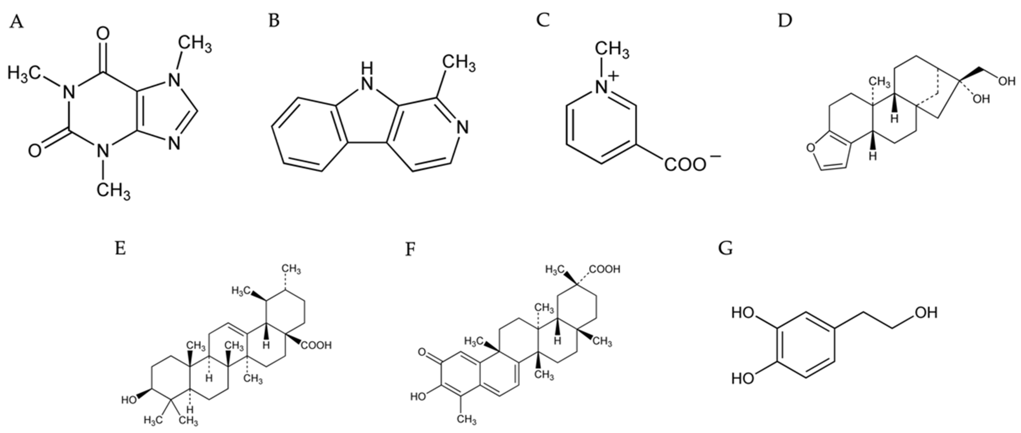 Nutrients 16 02996 g005 Nutrients 16 02996 g005