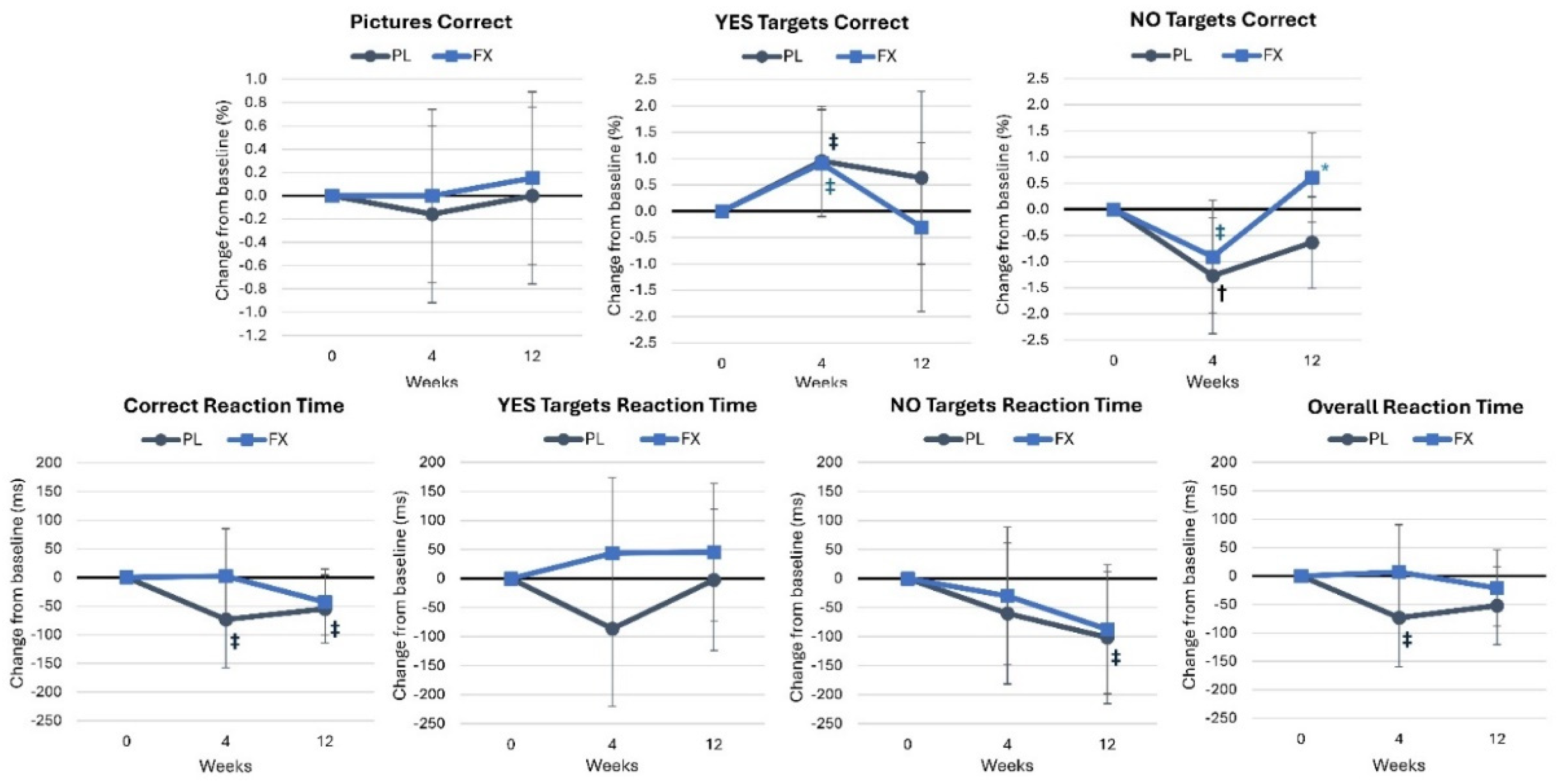 Nutrients 16 02999 g006 Nutrients 16 02999 g006