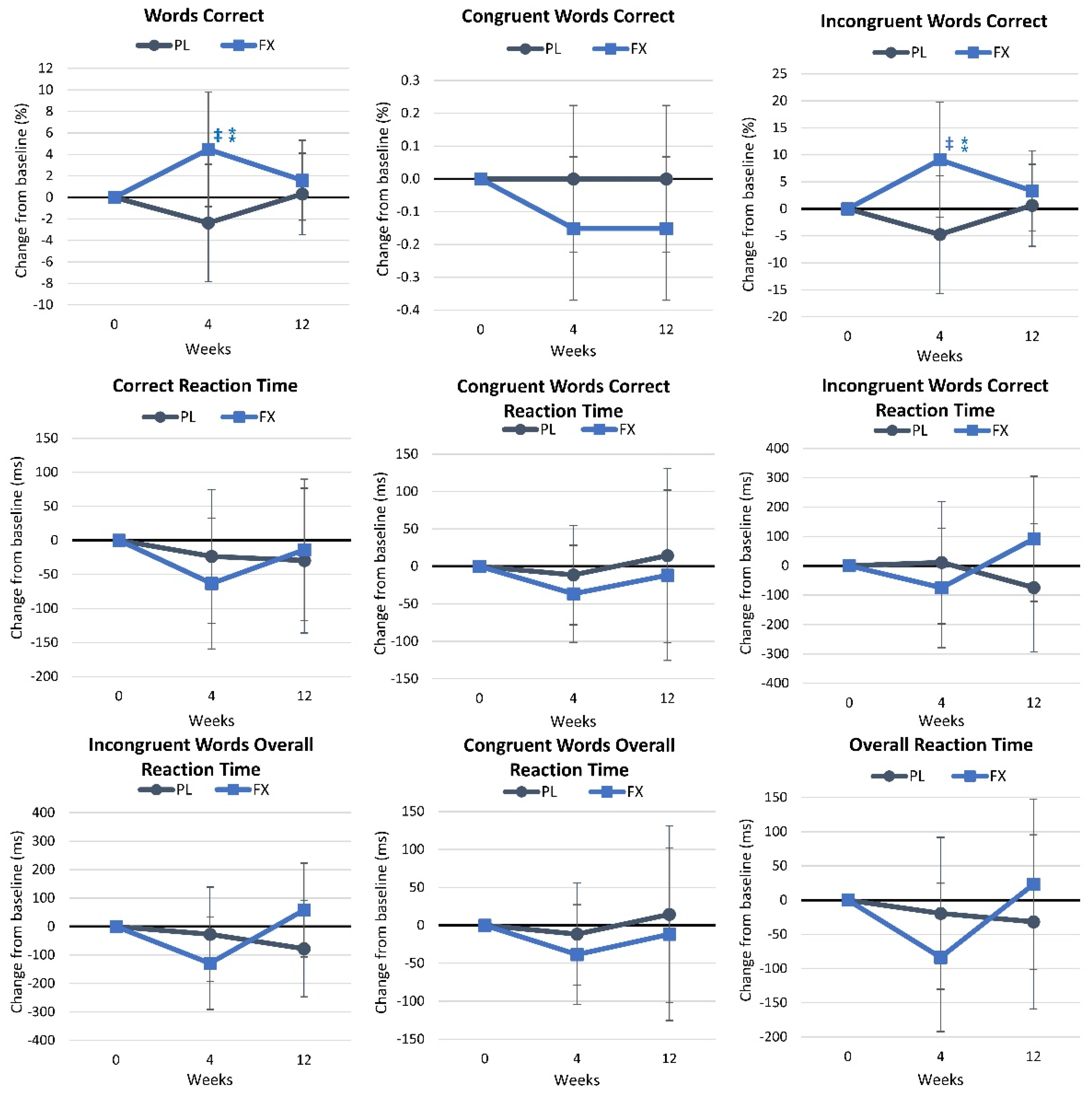 Nutrients 16 02999 g009 Nutrients 16 02999 g009