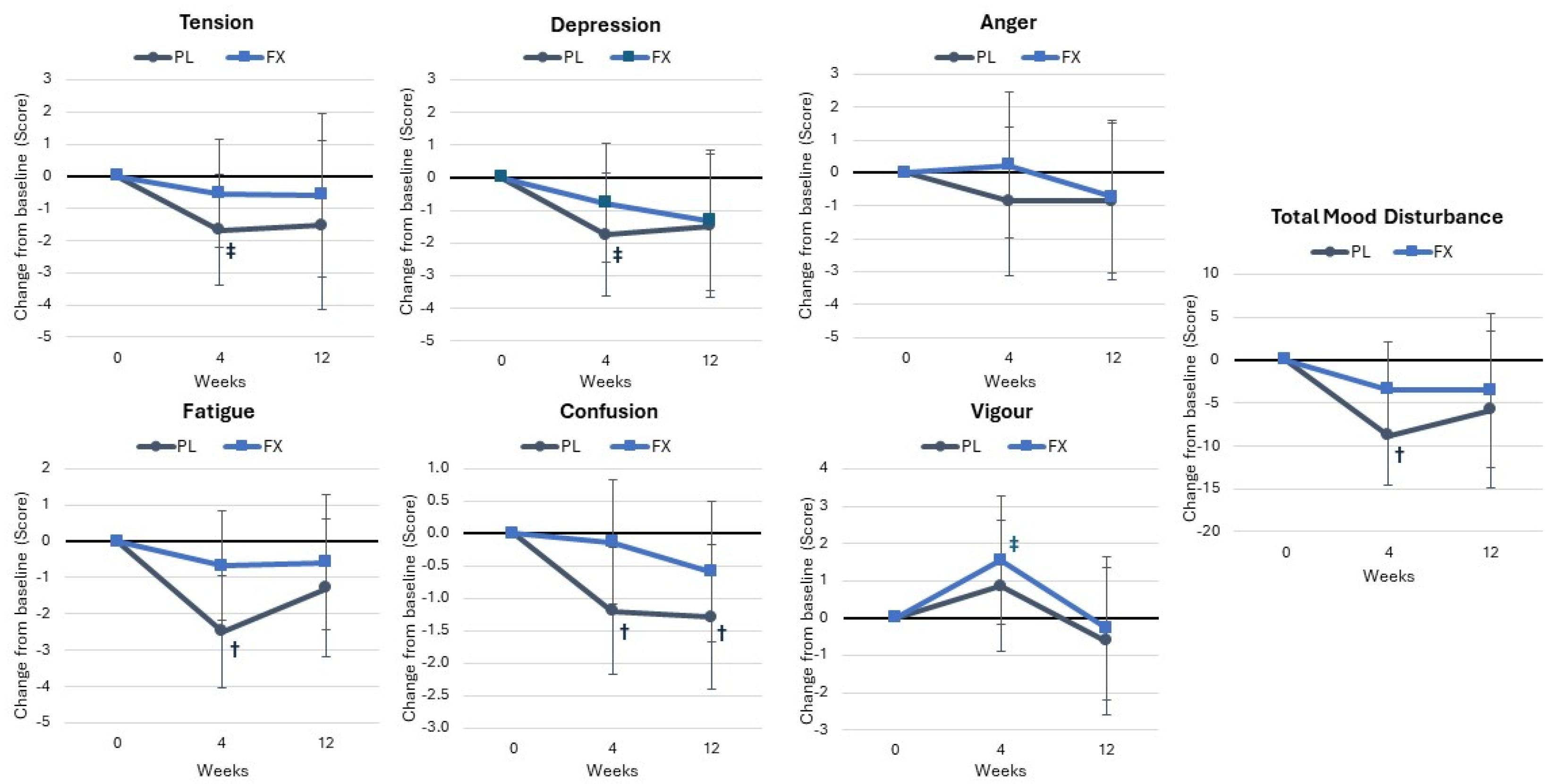 Nutrients 16 02999 g011 Nutrients 16 02999 g011