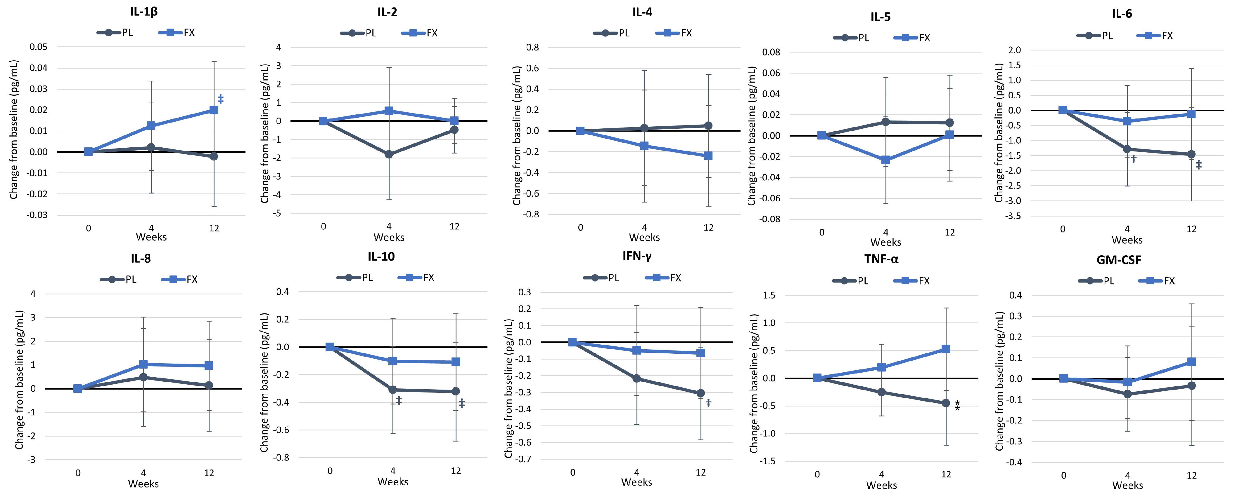 Nutrients 16 02999 g013 Nutrients 16 02999 g013