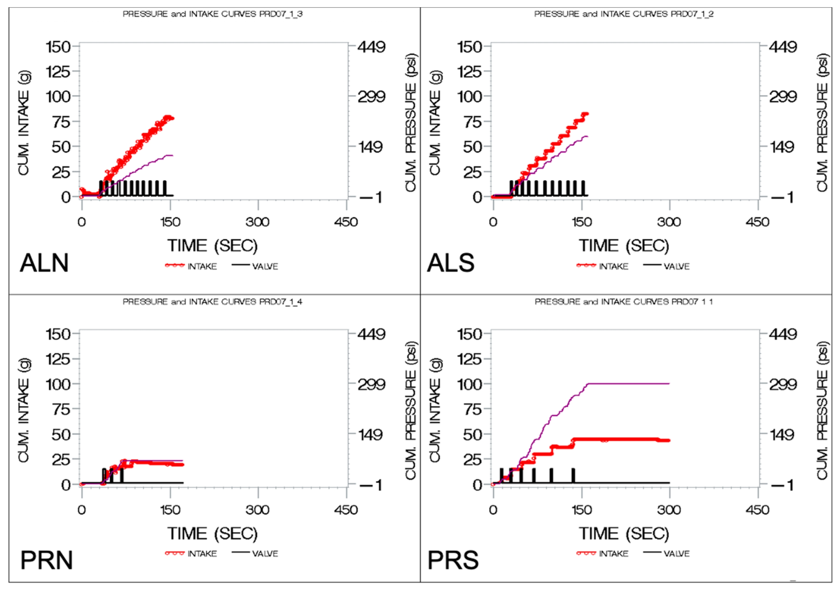 Nutrients 16 03001 g004