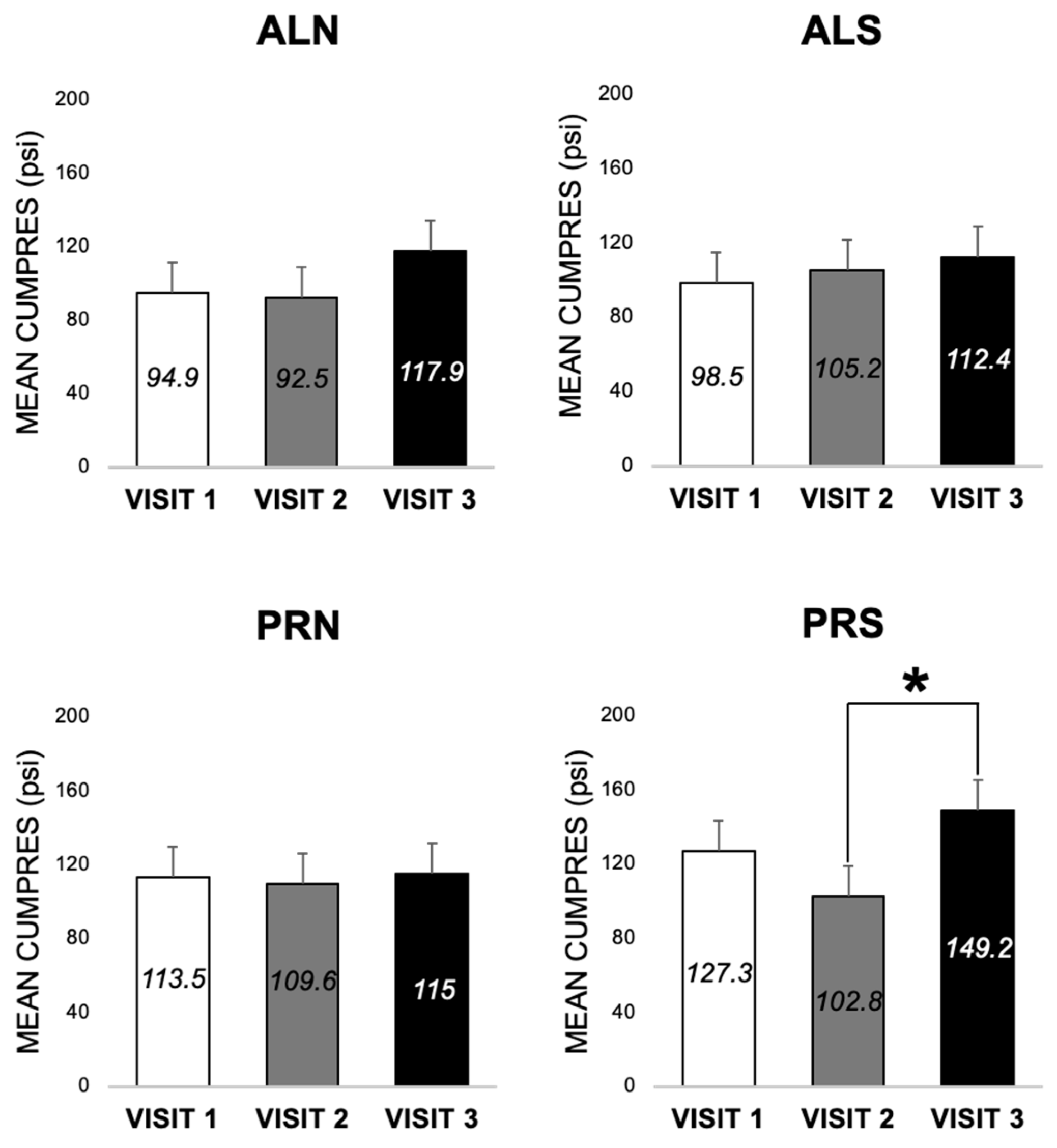Nutrients 16 03001 g008