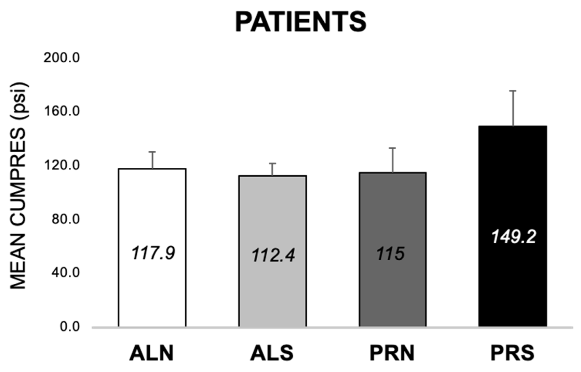 Nutrients 16 03001 g009
