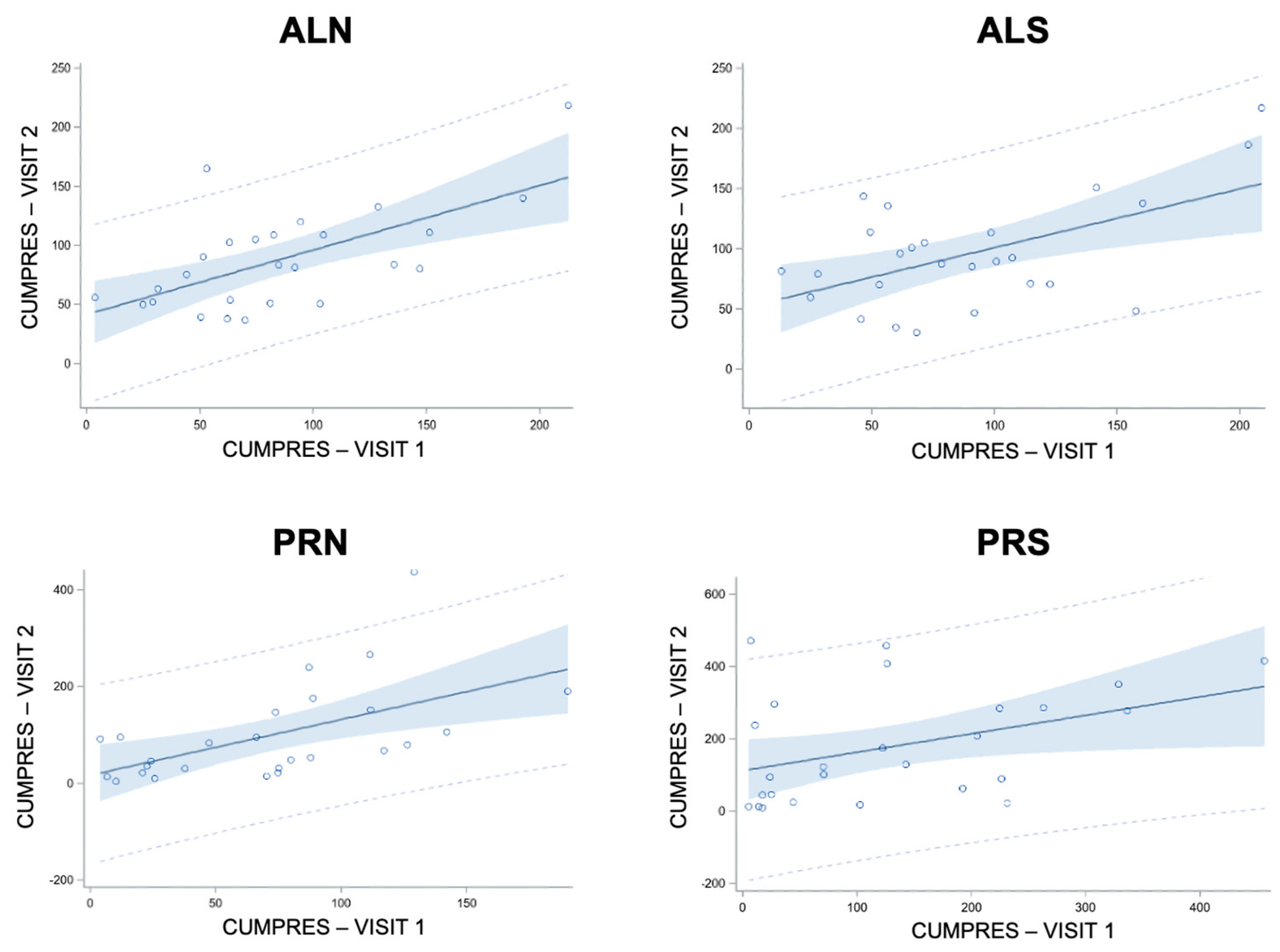 Nutrients 16 03001 g010